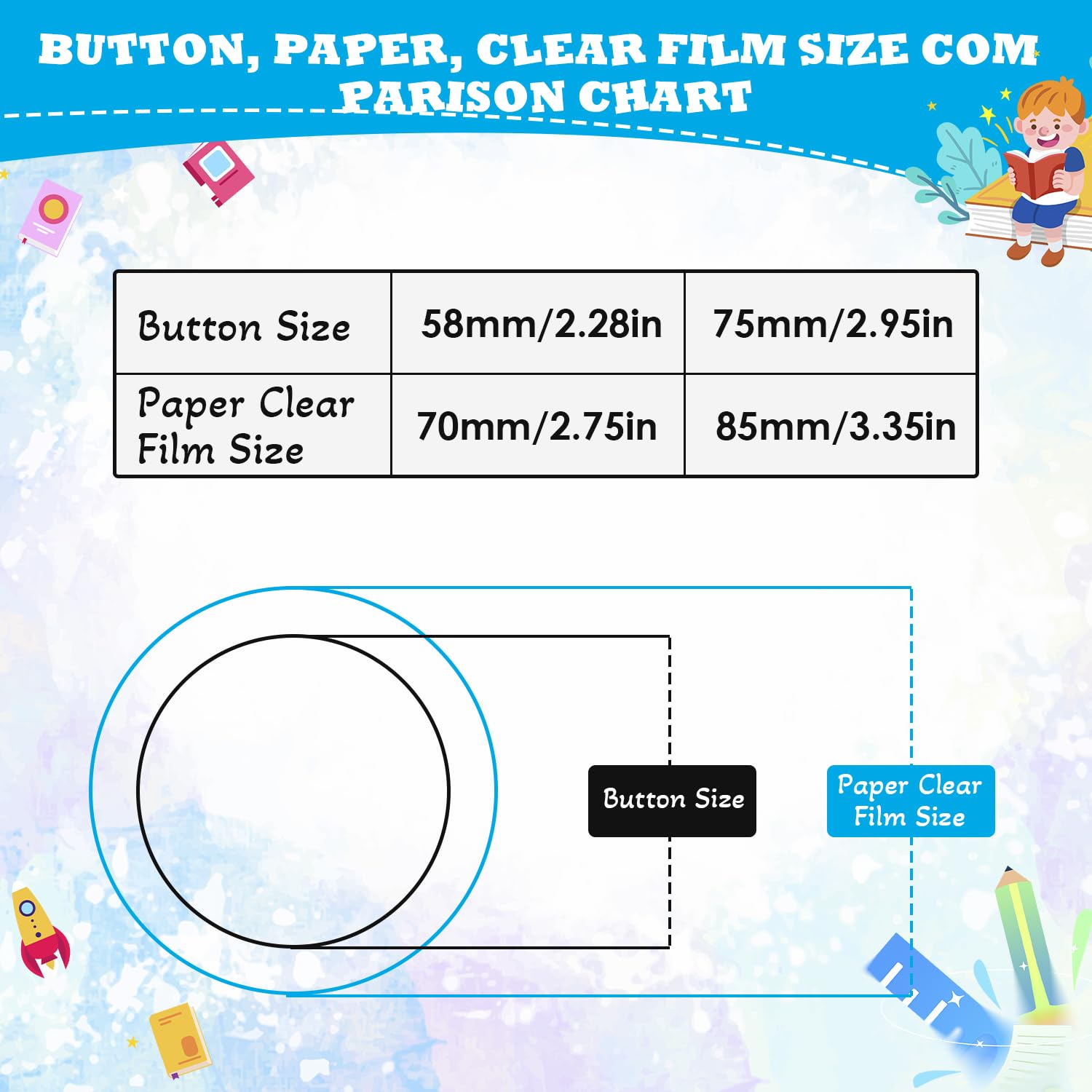 Tissting 100 Stück Buttons Rohlinge 58mm Runde Button Anstecker | Buttons Selber Machen Silber Eisen Buttonrohling Pin Leere Schaltfläche Abzeichen für Button Maker Maschine