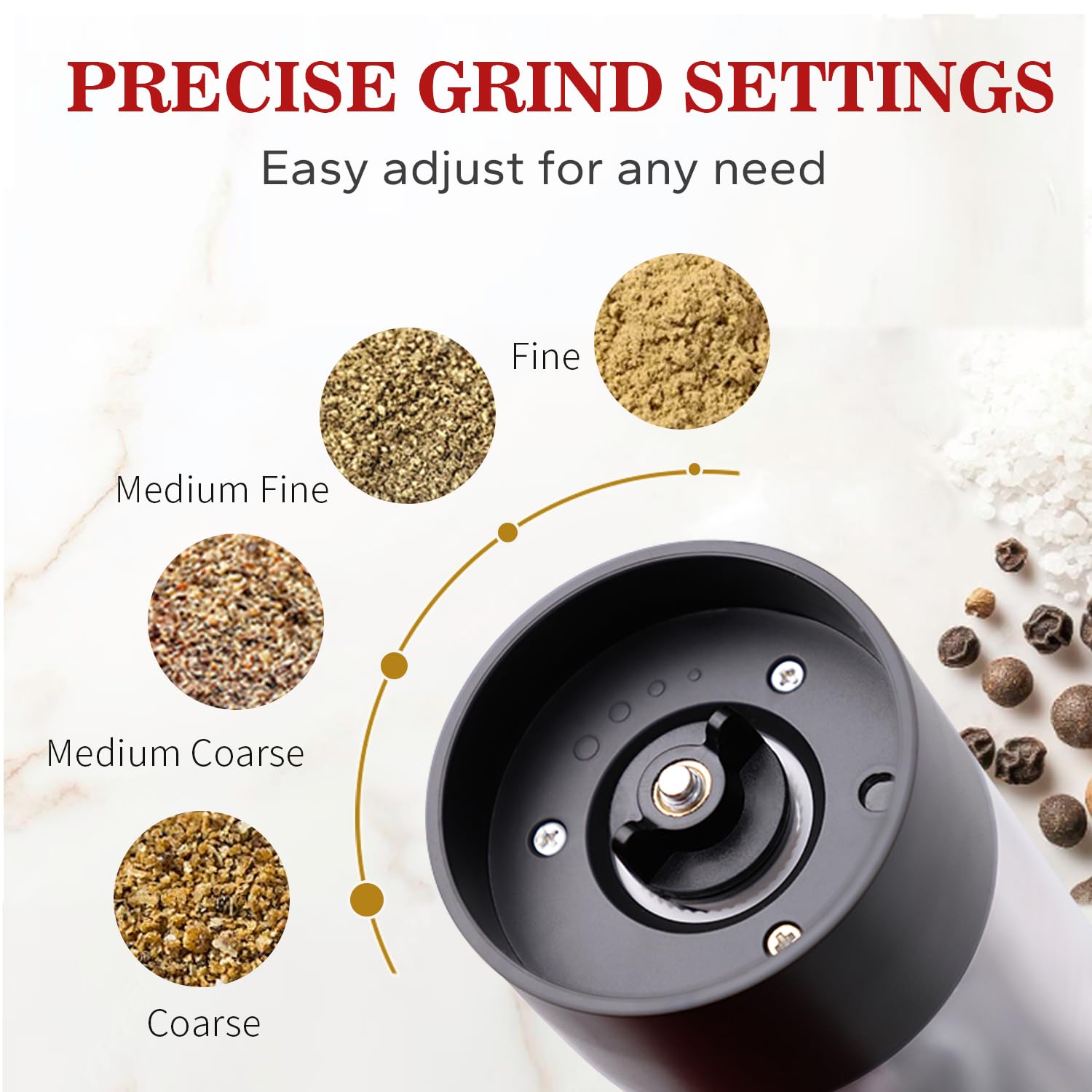 SANMAS Electric Salt & Pepper Grinder Set -3