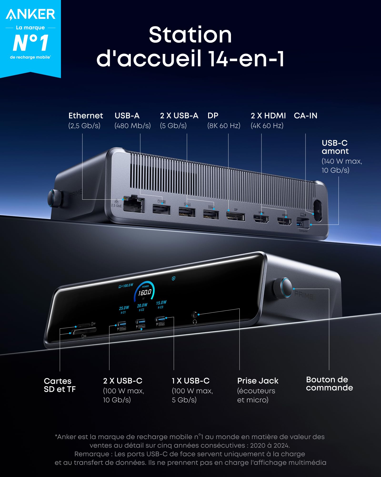 Anker Prime Station d'accueil Prime 14 Ports et Triple Affichage