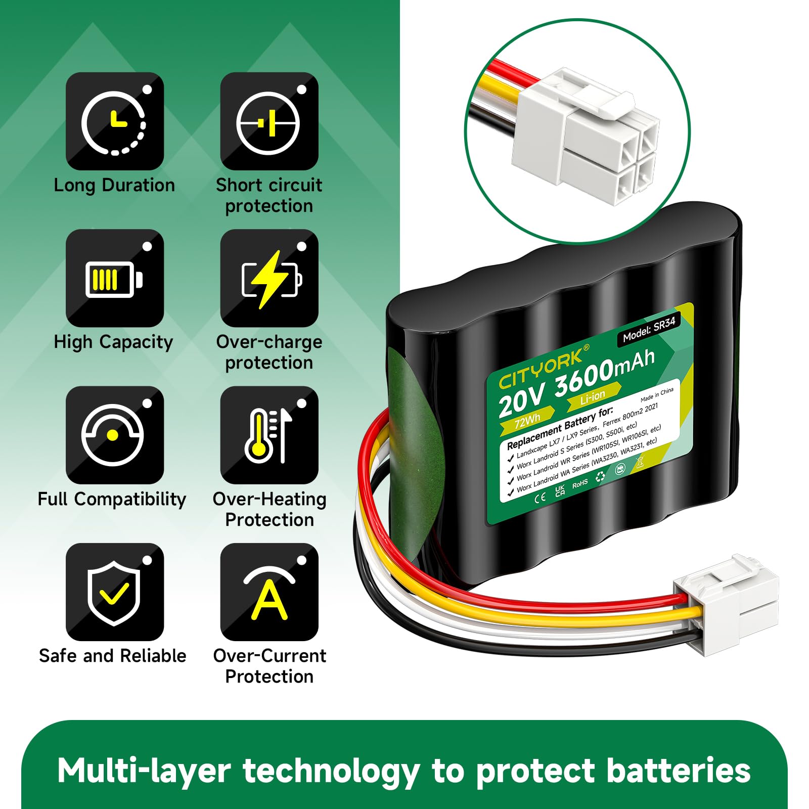 CITYORK Batteria di ricambio da 20 V per Landxcape LX790i LX790 LX792 LX795 LX796 LX797, per Landxcape LX835, LX991 LX992, per Ferrex 800 m² 2021 CR208E, R800 SMART, per Kress Mission KR1313135