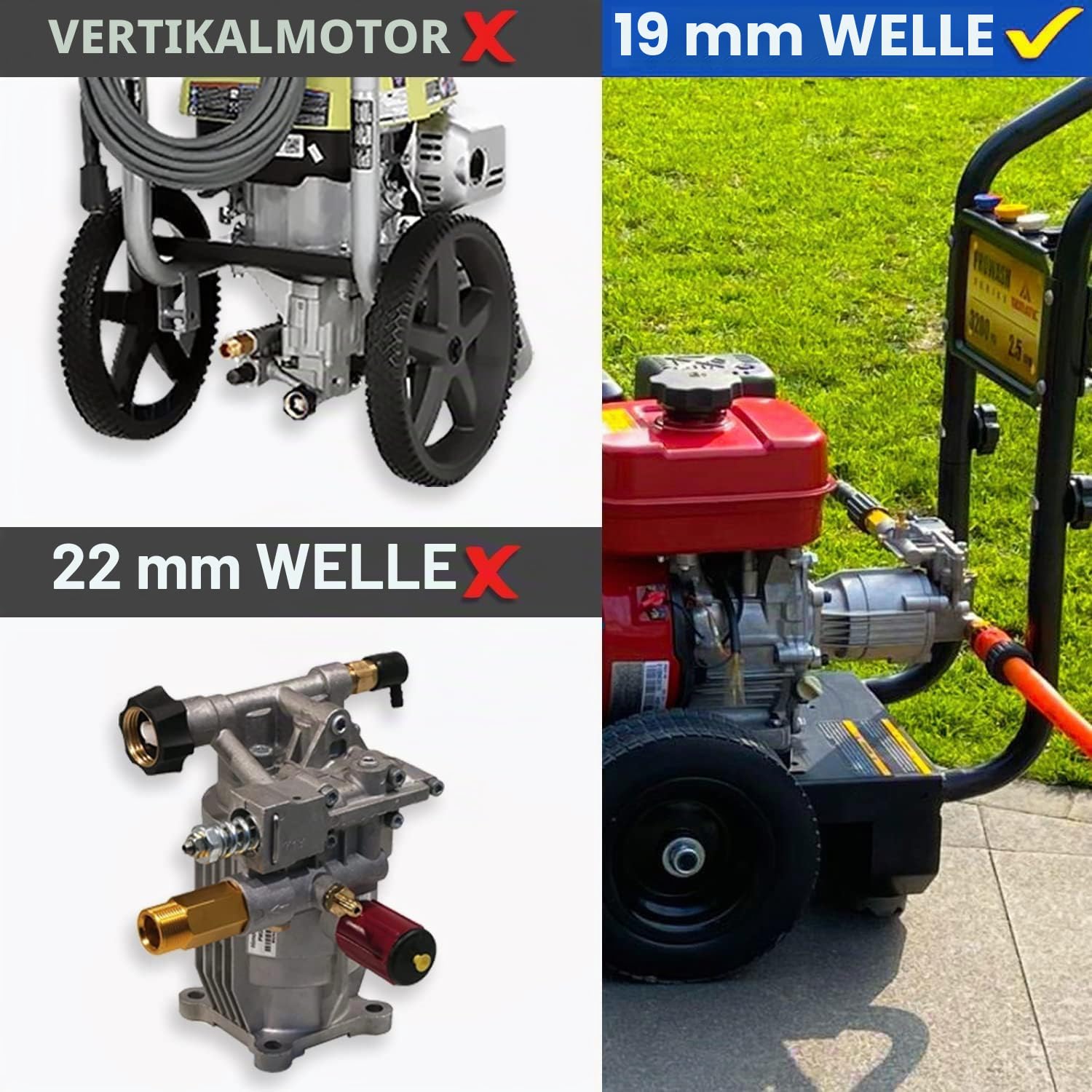 3/4" Welle Horizontale Hochdruckreinigerpumpe 2465 PSI 2.6 GPM Ersatzpumpe Kompatibel Simpson 90029 520002 520004 Dewalt dxpw3425 Honda GC190