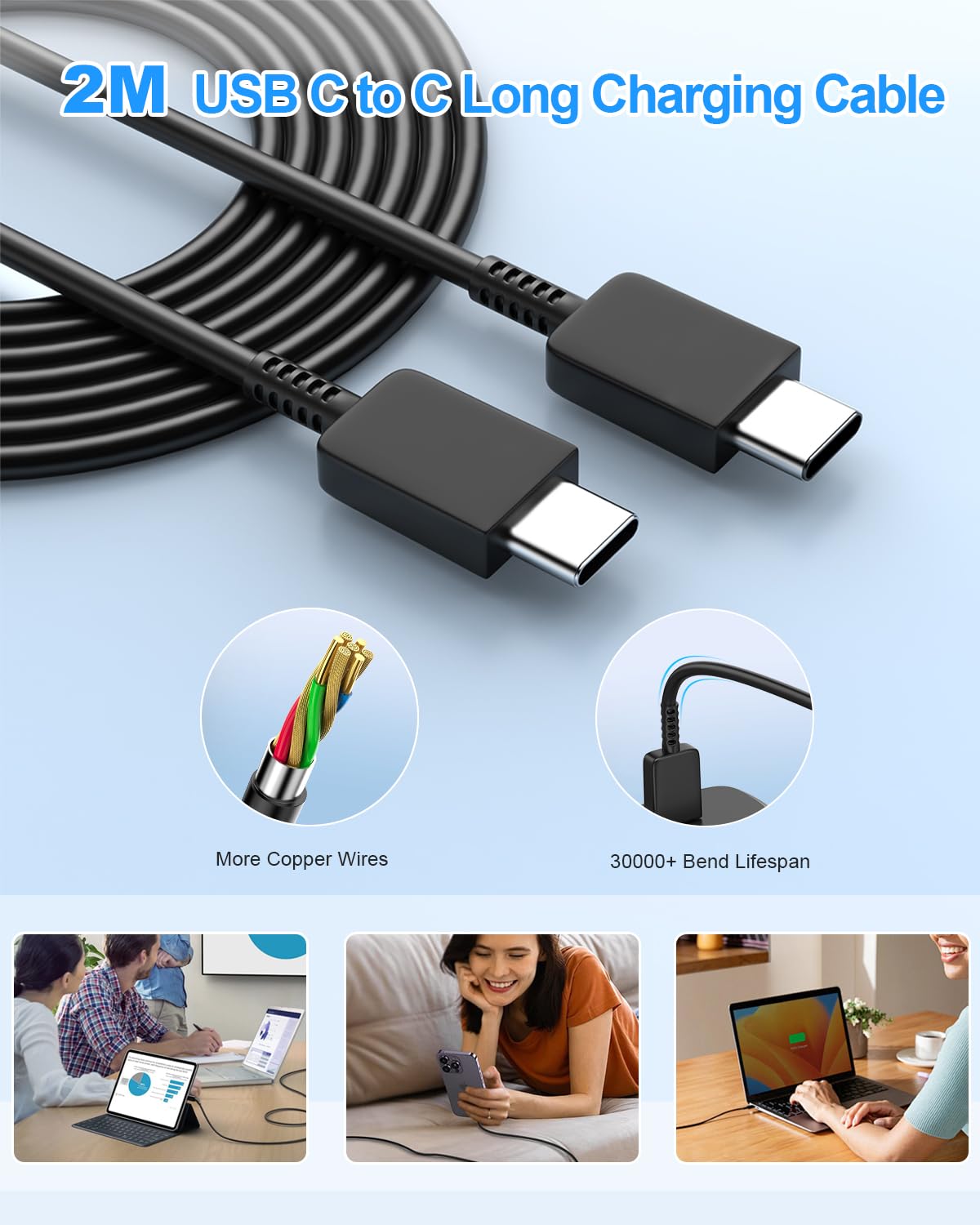 Caricatore per Samsung 45W Caricabatterie USB C