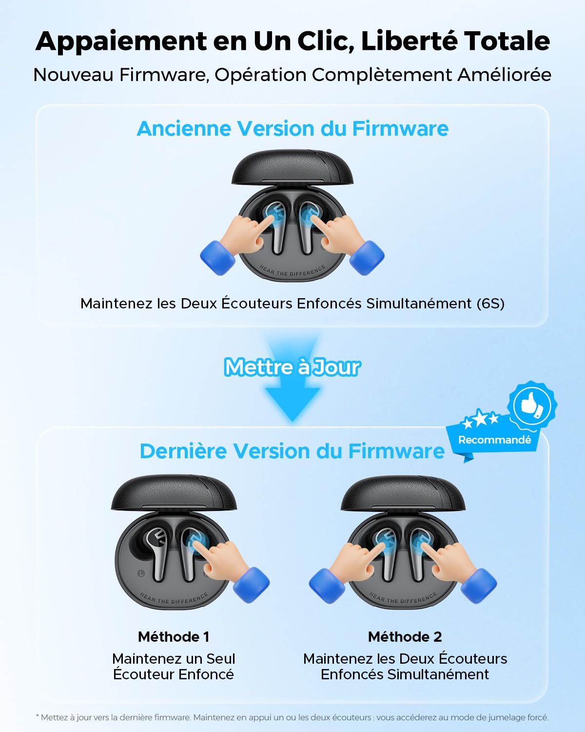 SoundPEATS C30 Écouteurs Bluetooth sans Fil ANC 52dB Autonomie 52H