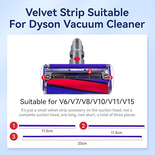 Miniatura 7 de E.LUO Tira de suela de felpa suave, cubierta lateral de cabeza de succión para aspiradora y manguera compatible con aspiradora Dyson V6 V7 V8 V10