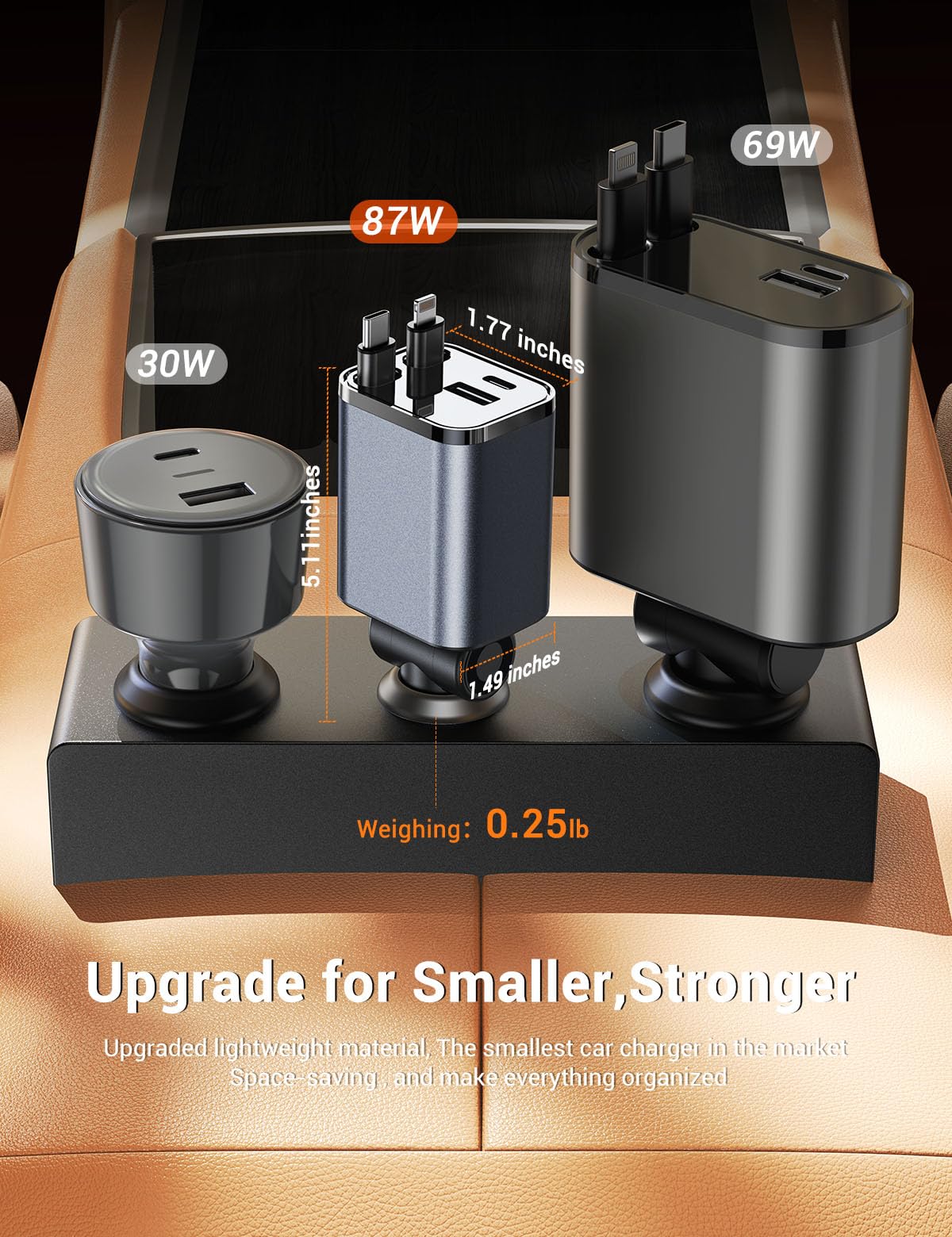 [2025 Compact] 4 in 1 Retractable Car Phone Charger 87W,PD3.0 QC4.0 Fast USB C/Lighting Retractable Car Charger with Dual Cords,Small Multi Cigarette Lighter for 16 15 14 13,Pad,Samsug,Android