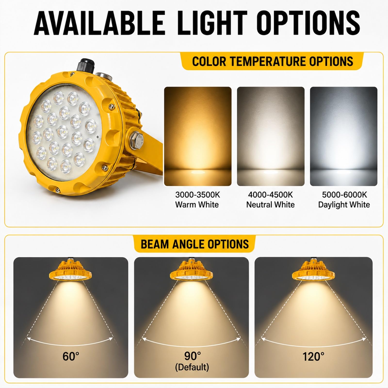 Faro Antideflagrante, Luci Di Sicurezza | Temperatura Colore Regolabile Da 2700K A 6500K, Angolo Del Fascio Luminoso Regolabile A 60°, 90° E 120°(100W)