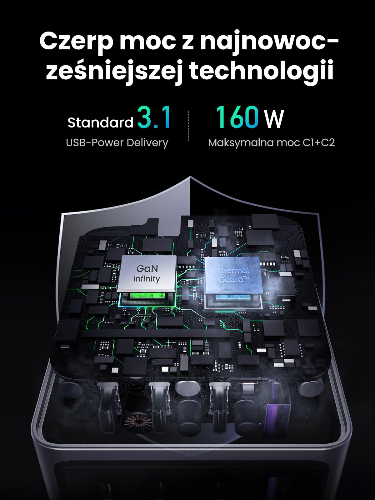 UGREEN Nexode Pro Ładowarka USB-C 160W, GaN Mini Charger, 4 portami | Szybka ładowarka PPS 60 W, 140W do laptopa, zajmująca mało miejsca, kompatybilna z MacBook Pro/Air, iPad, iPhone, Galaxy S26