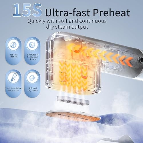 Miniatura 2 de Vaporizador de mano para ropa, vaporizador de viaje portátil de calentamiento rápido de 15 segundos, mini vaporizador de ropa de mano, potente