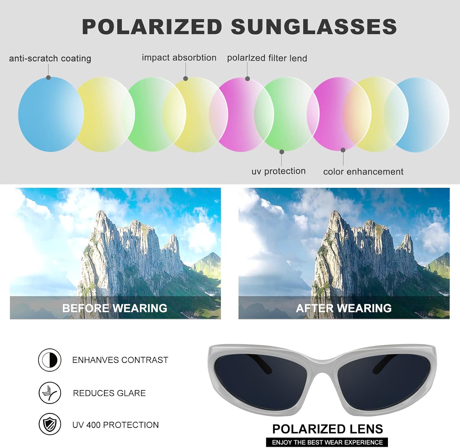 KENBO Y2K Sunglasses Wrap Around Futuristic Sunglasses Womens Men Swift Oval Fashion Sport Shades Sun Glasses
