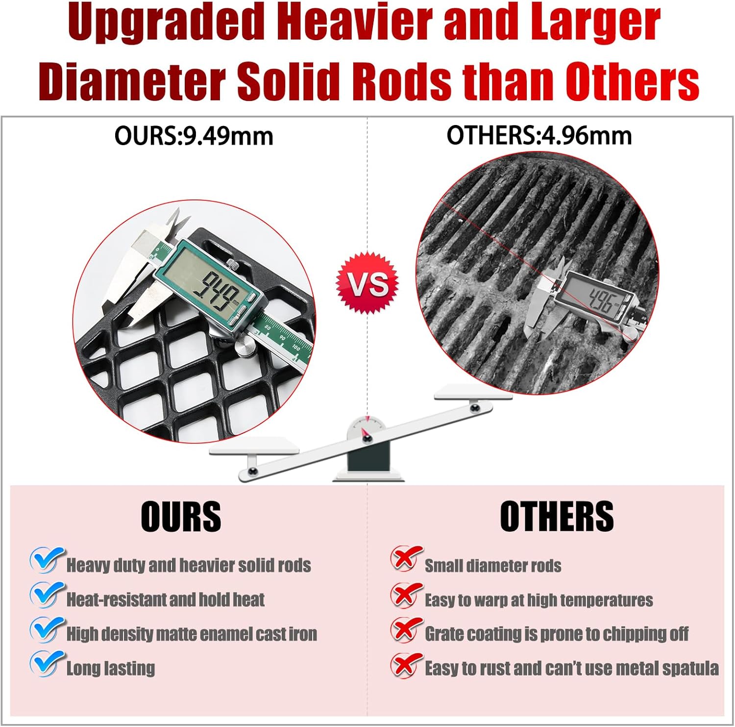 GR2205723-OG-00 Grill Grates Replacement Parts for Outdoor Gourmet 6 Burner Grill Parts GR2205720-OG-00 FSOGBG1108 162193 Outdoor Gourmet 4 Burner GR2215120-OG-00 FSOGBG1106 Cast Iron Grill Grids