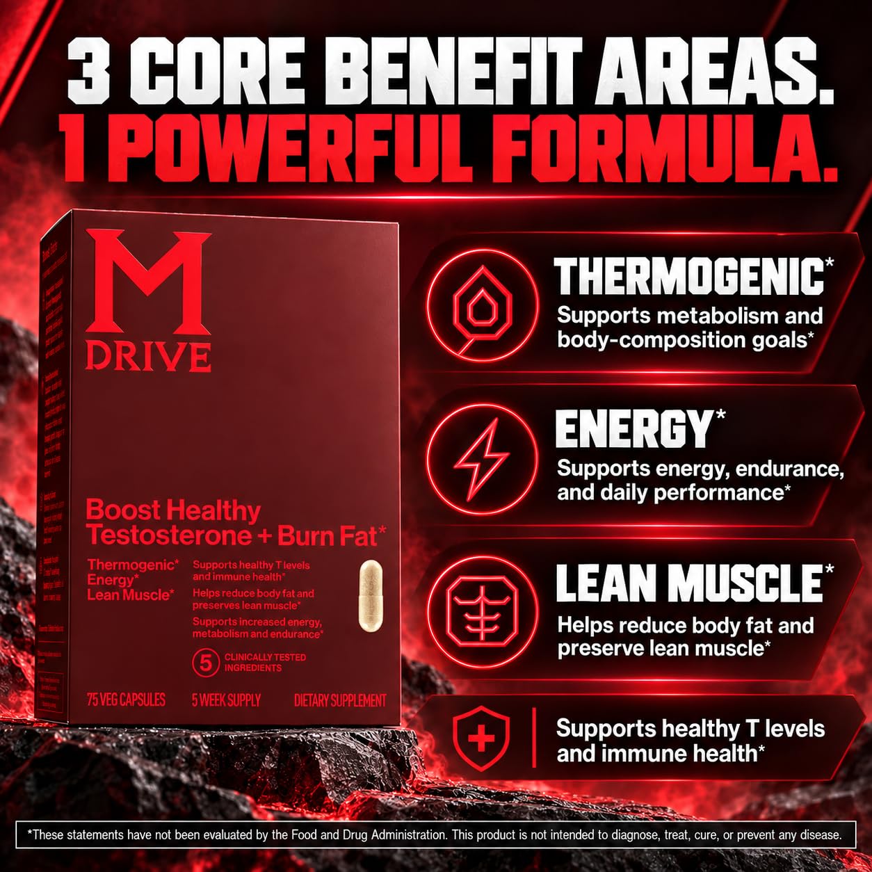 M Drive Boost and Burn Testosterone Booster & Fat Burner for Men, 75ct — Amazon image 2