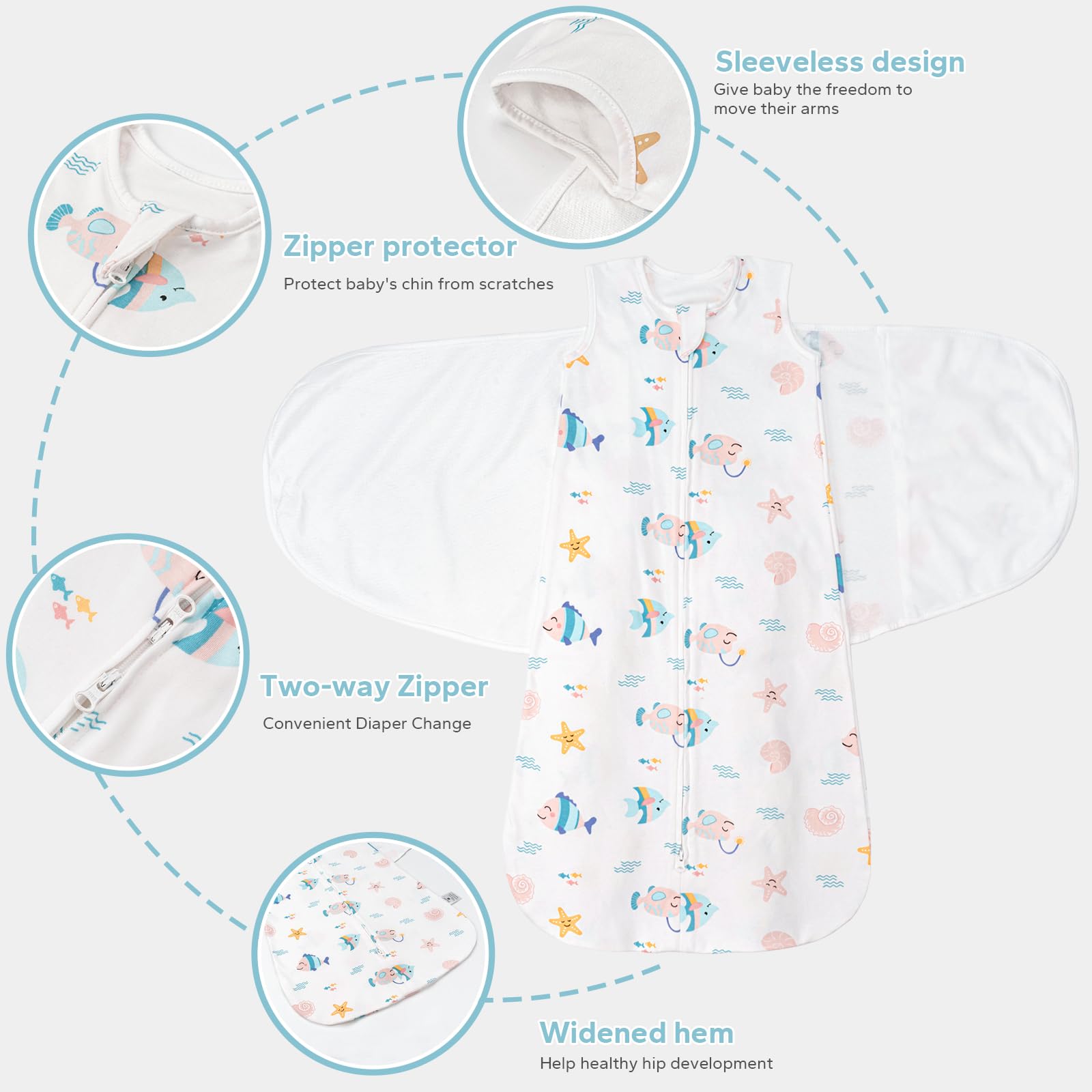 Gigoteuse Bébé 1 Tog Turbulette 0-12 Mois Gigoteuses Chambre Bébé 100% Coton Couverture Emmaillotage Bebe