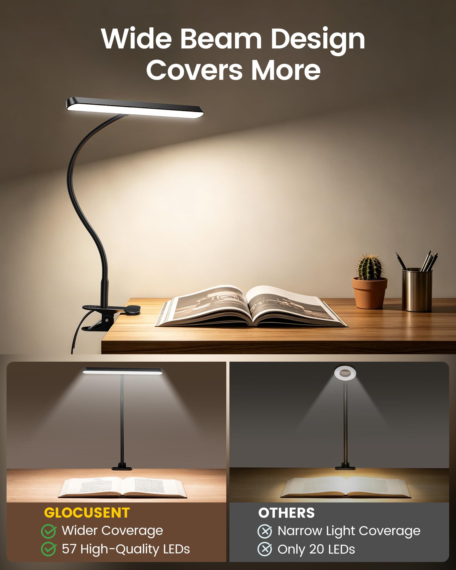 Glocusent 7W Horizontal Leselampe Bett, 57 LED Klemmlampe mit 3 Farben & 5 Helligkeiten, 7cm Clip Bettlampe mit Amber Modus, 30/60-Min Timer, Augenschutz ideal für Studieren Arbeiten Lesen mit Adapter