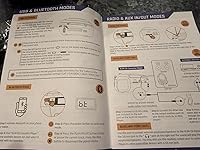 Review Image by Dolli