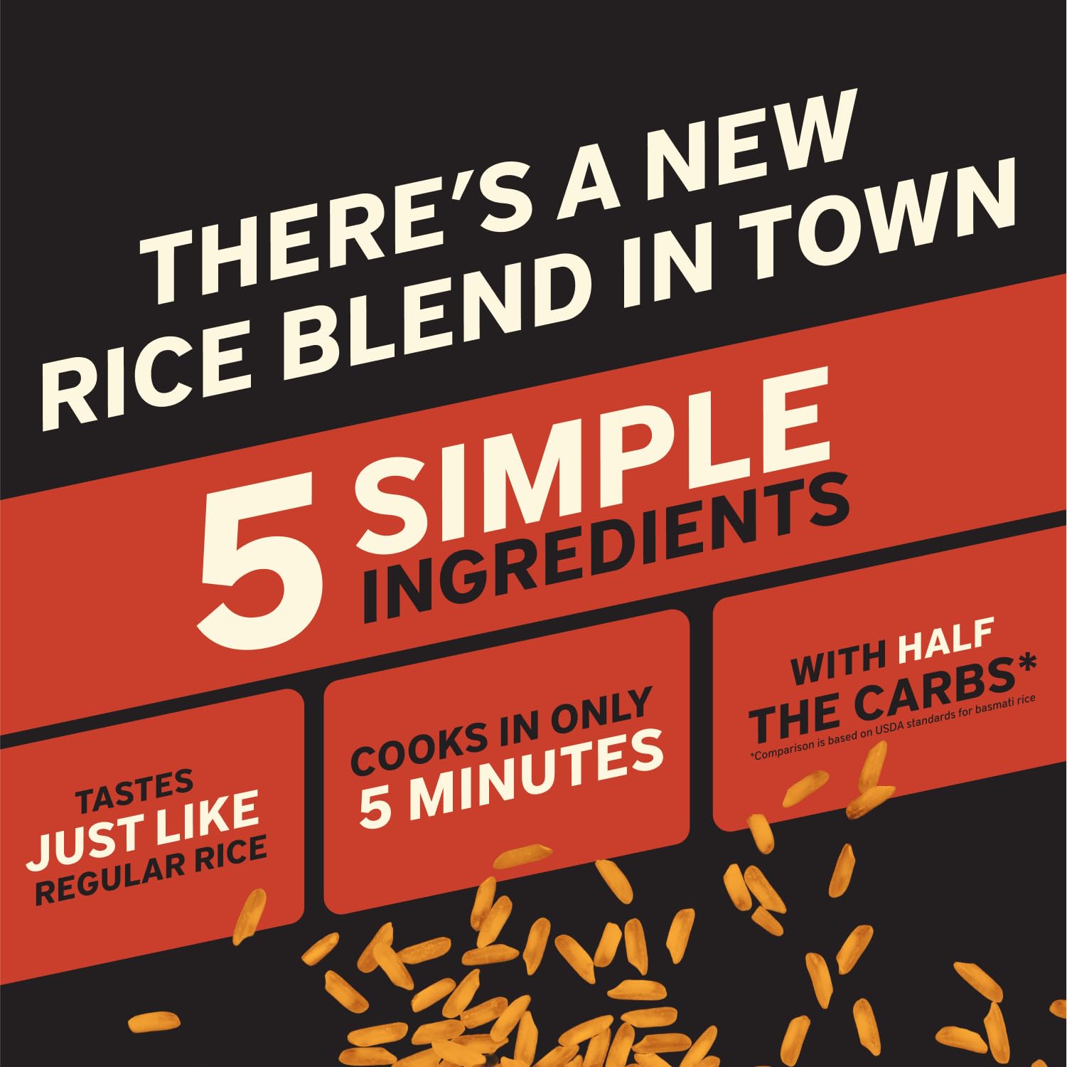 Its That Simple Spice Meets Cream Duo - Chili Infused Rice Blend Cacio e Pepe Bundle from Its — view 6