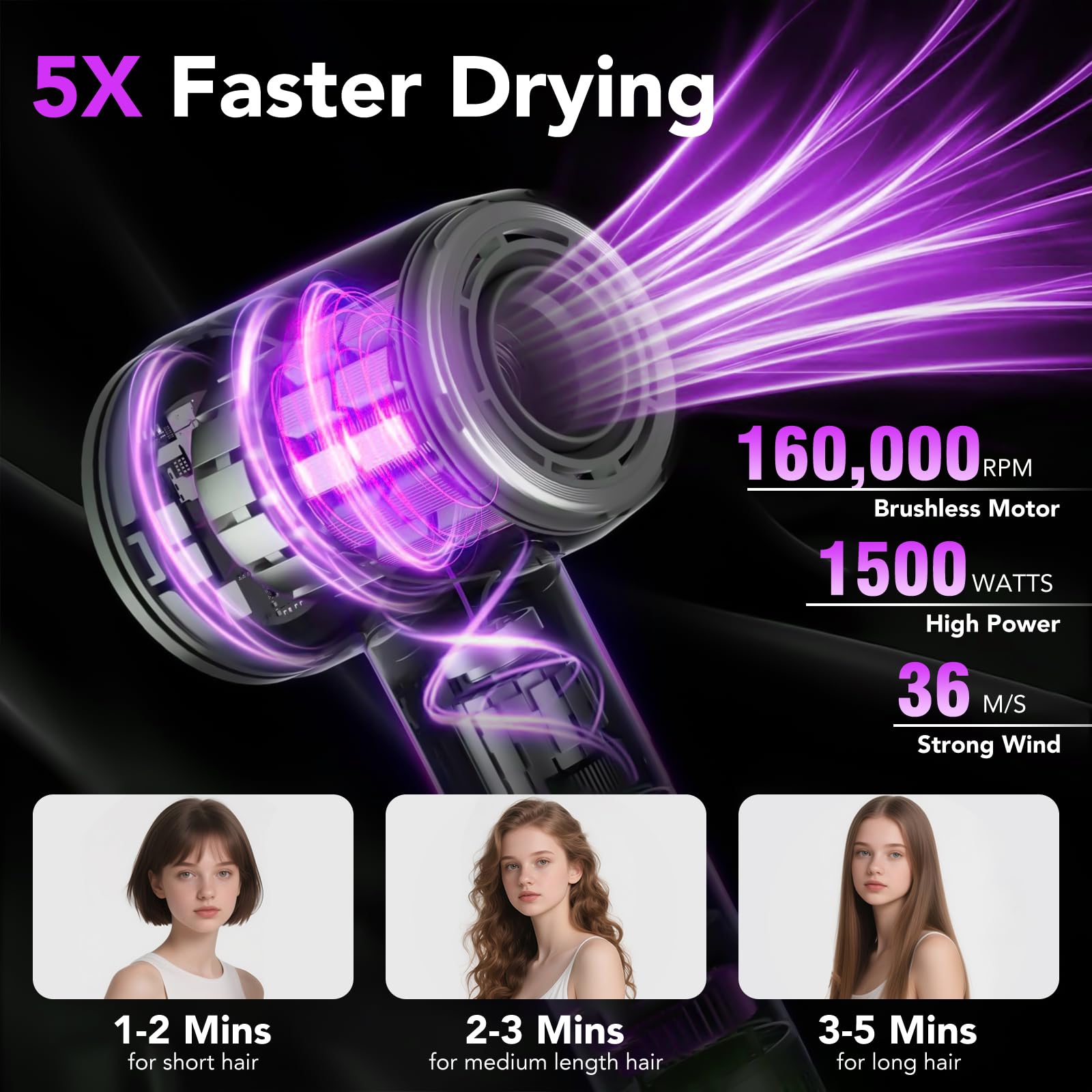 Sèche Cheveux Professionnel Portable 160 000 tr/min Seche Cheveux Ionique avec 5 Milliards d'Ions Négatifs 4 Températures & 3 Vitesses, Faible Bruit Diffuseur Magnétique et Buse Inclus