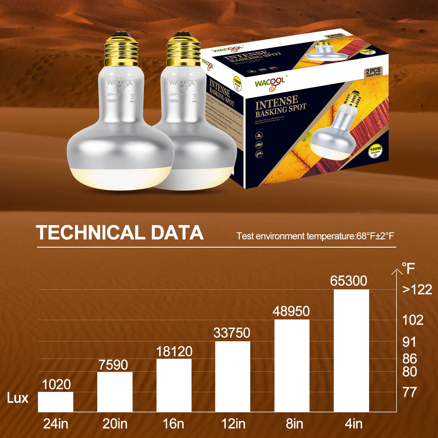 WACOOL 4 Pack Heat Lamp Bulbs for Reptiles, 100W Intense Basking Spot Lights, Simulate Daytime Sunshine Heat Bulbs, UVA Daylight Heat Lamp for Bearded Dragon, Lizard, Turtle, Tortoise, Gecko - image 5