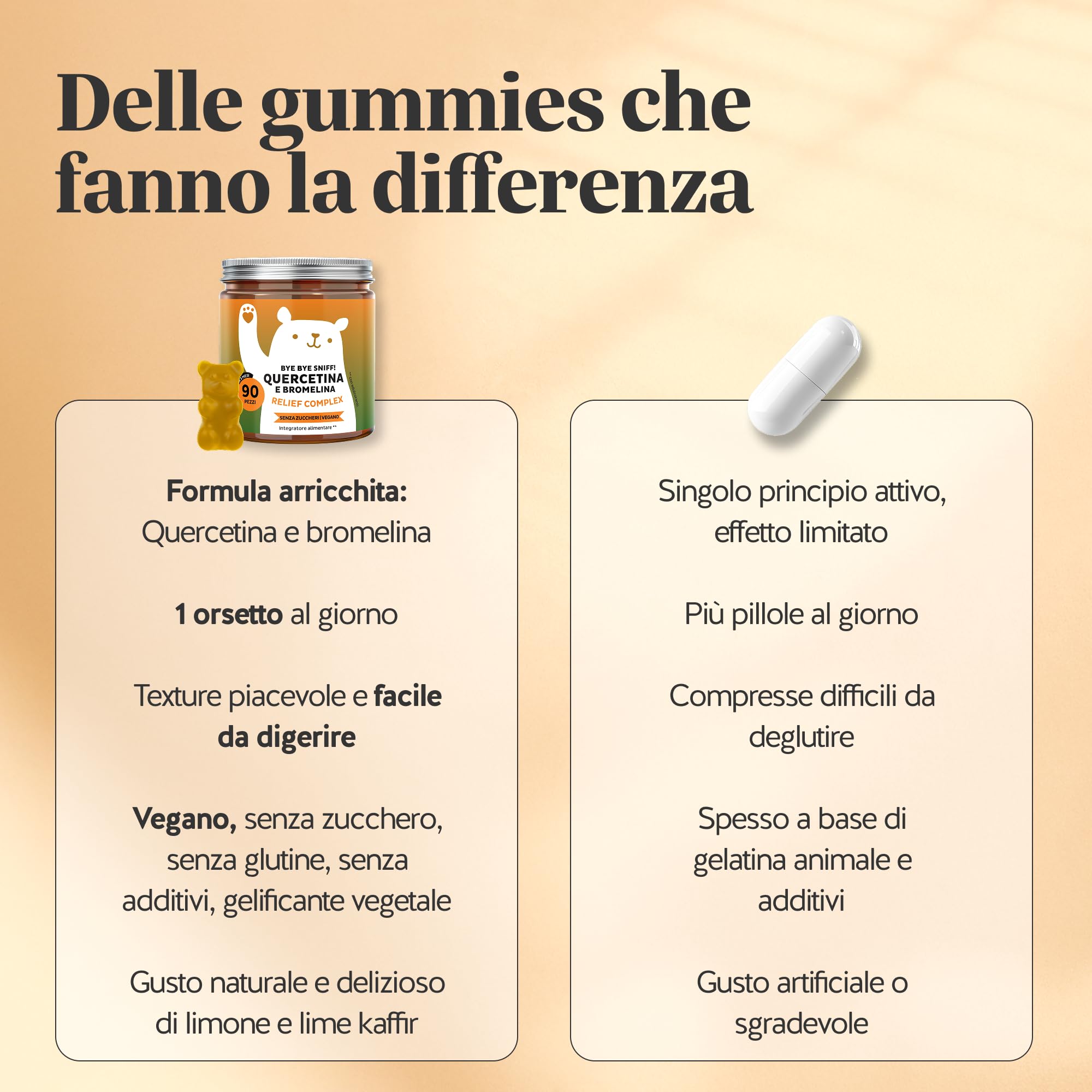 Quercetina e Bromelina - Cambio stagione e Prurito - Bye Bye Sniff Relief Complex - Vitamina C e Zinco - Sistema Immunitario e Stanchezza - 90 pezzi - Vegano, Sugar free - Bears with Benefits