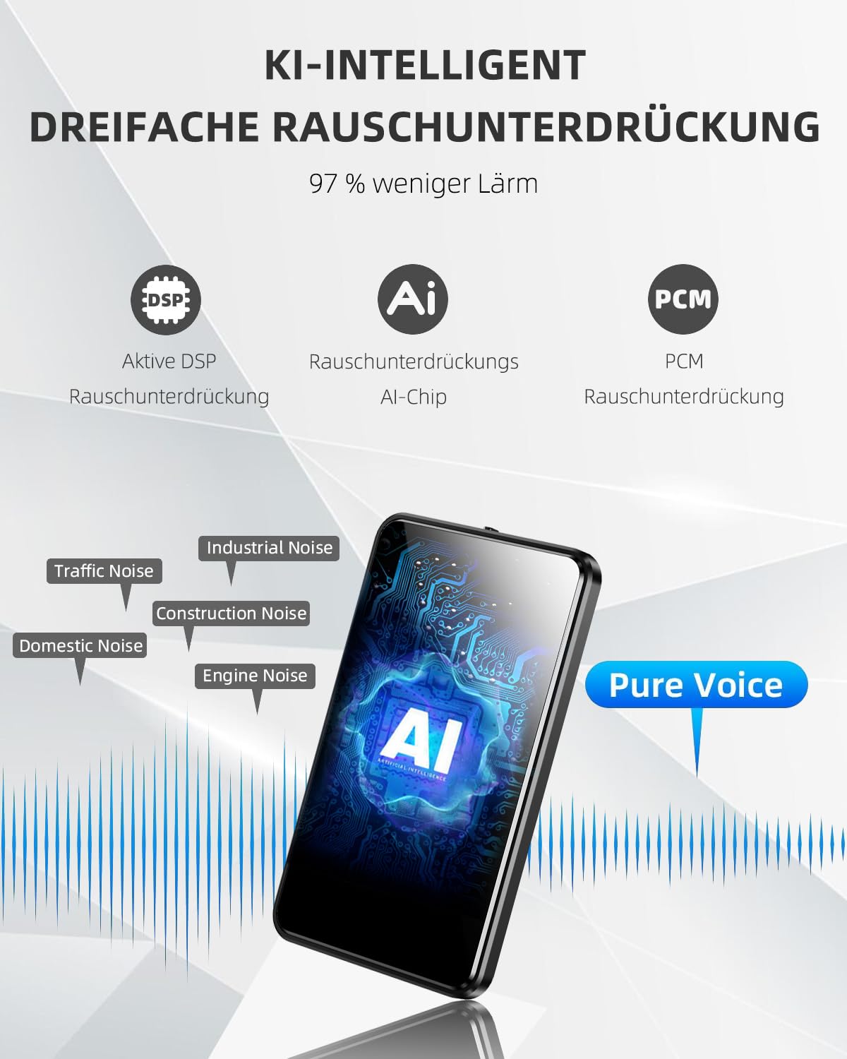 Dyktafon magnetyczny 128 GB, nagrywarka audio z potrójną redukcją szumów, magnetowid z funkcją magnetyczną, nagrywarka aktywowana głosem o pojemności 9200 godzin, urządzenie z odtwarzaniem