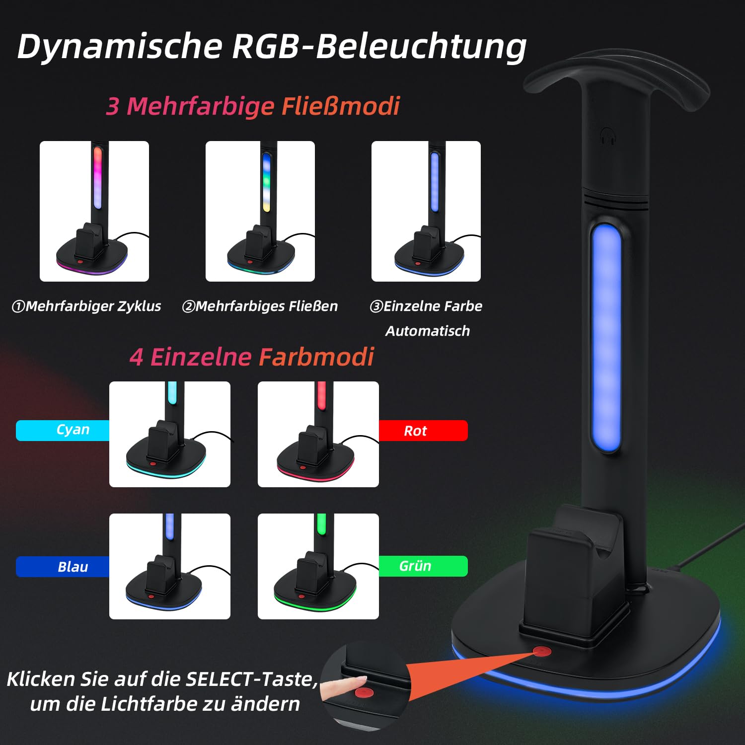 Mcbazel Ladestation, Ladegerät für PS5 DualSense Controller mit Headset Halter, RGB-Licht