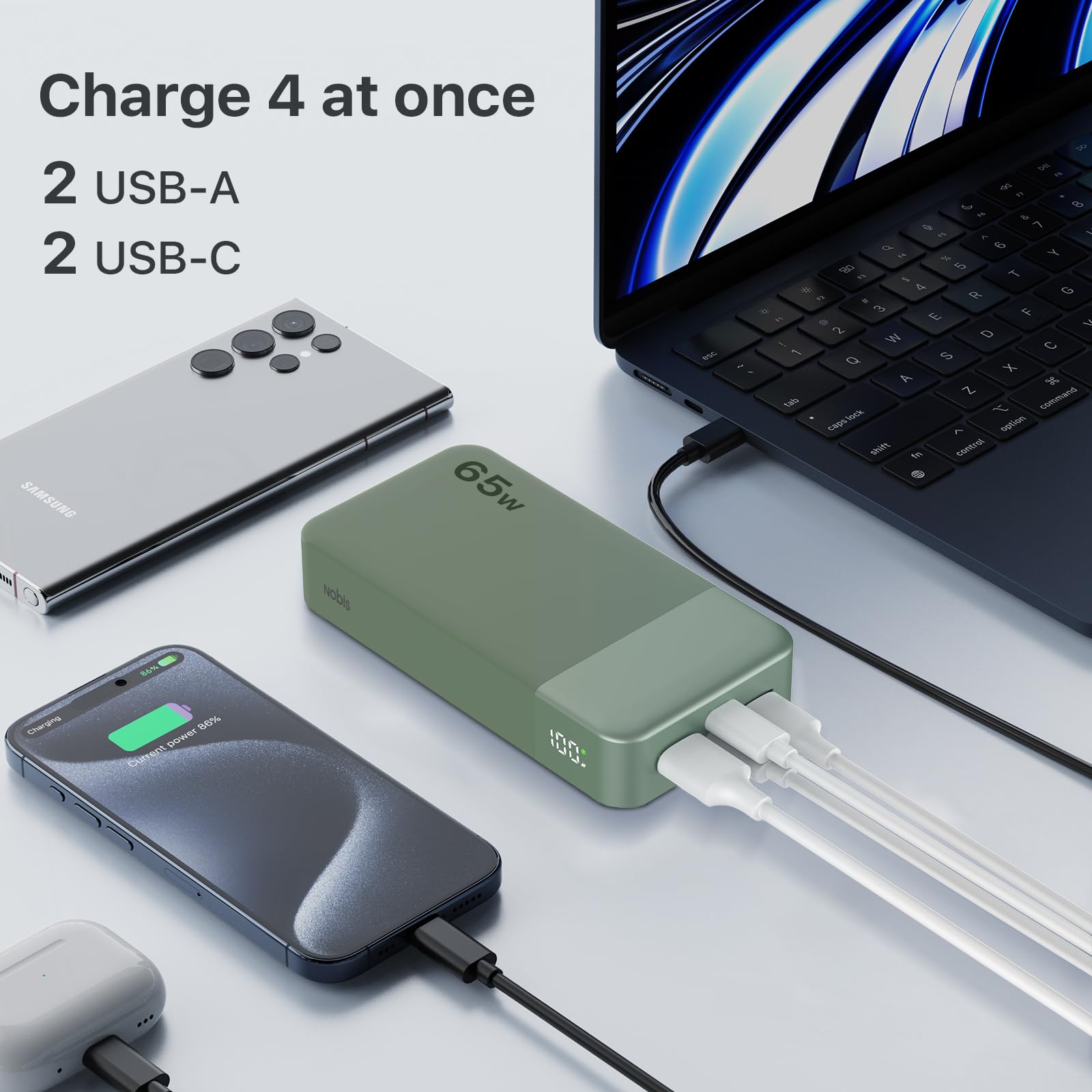 NOBIS Power Bank 20000mAh PowerBank 65W, Caricatore Portatile Ricarica Rapida Bidirezionale, 4 Porte USB-C/USB-A, Display Digitale, Ampia Compatibilità, Modalità a Bassa Corrente & Protezione Completa