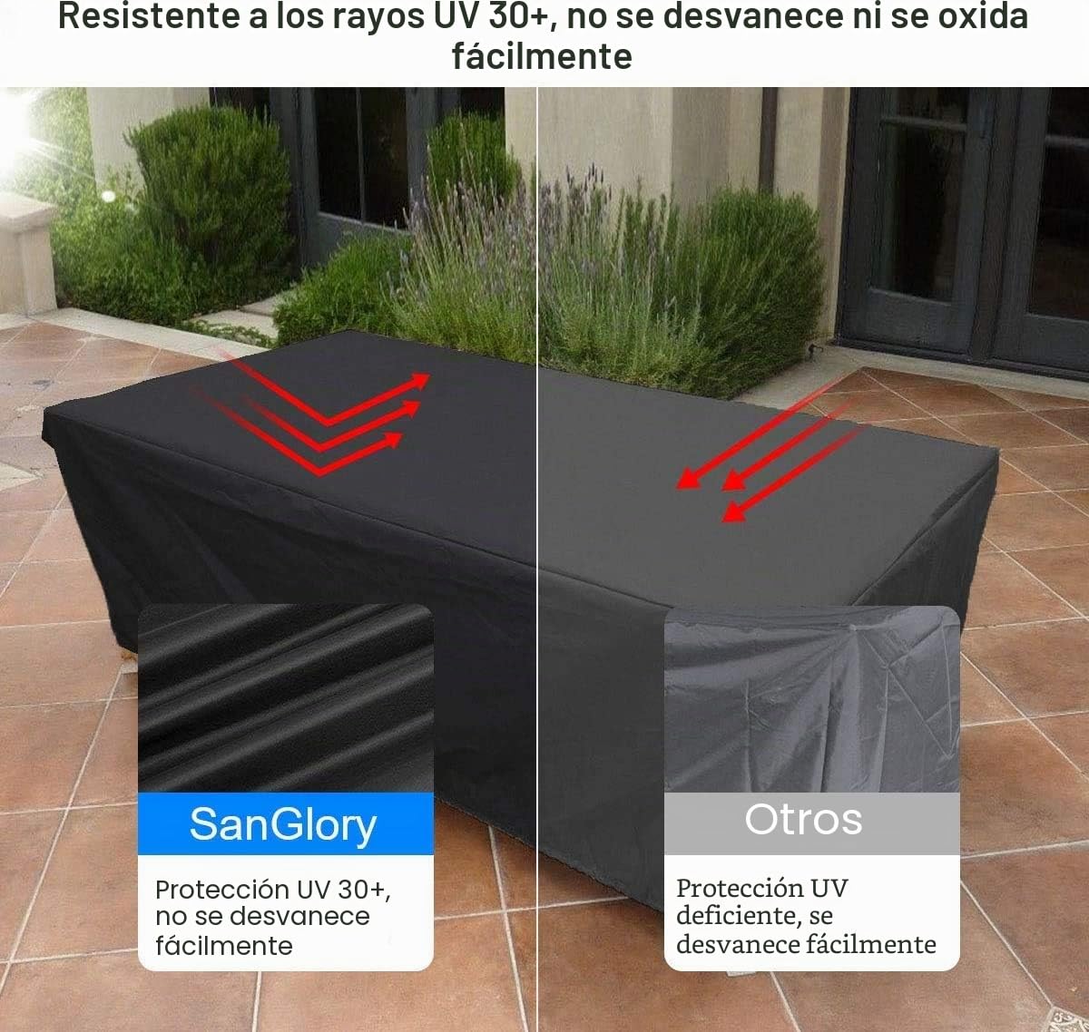Funda Protectora Muebles Jardin, Funda de Mesa de Jardin, Cubiertas para Muebles de Jardín, Tela Oxford Cubierta de Exterior Impermeable, Anti-UV, Rectangular, 242x162x100cm