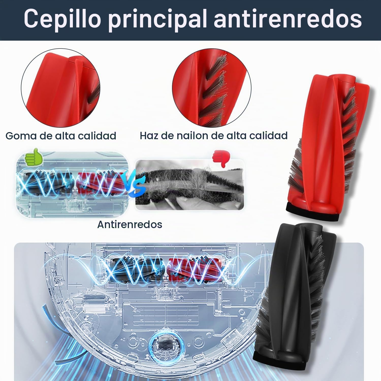 Accesorios Recambios para Roborock Qrevo S5V /Qrevo Curv/Qrevo Curv S5X / Qrevo Edge/Qrevo Edge S5A, 2 Cepillo Principal, 6 Filtro HEPA, 6 Paño, 6 Bolsa de Polvo, 6 Cepillo Laterale