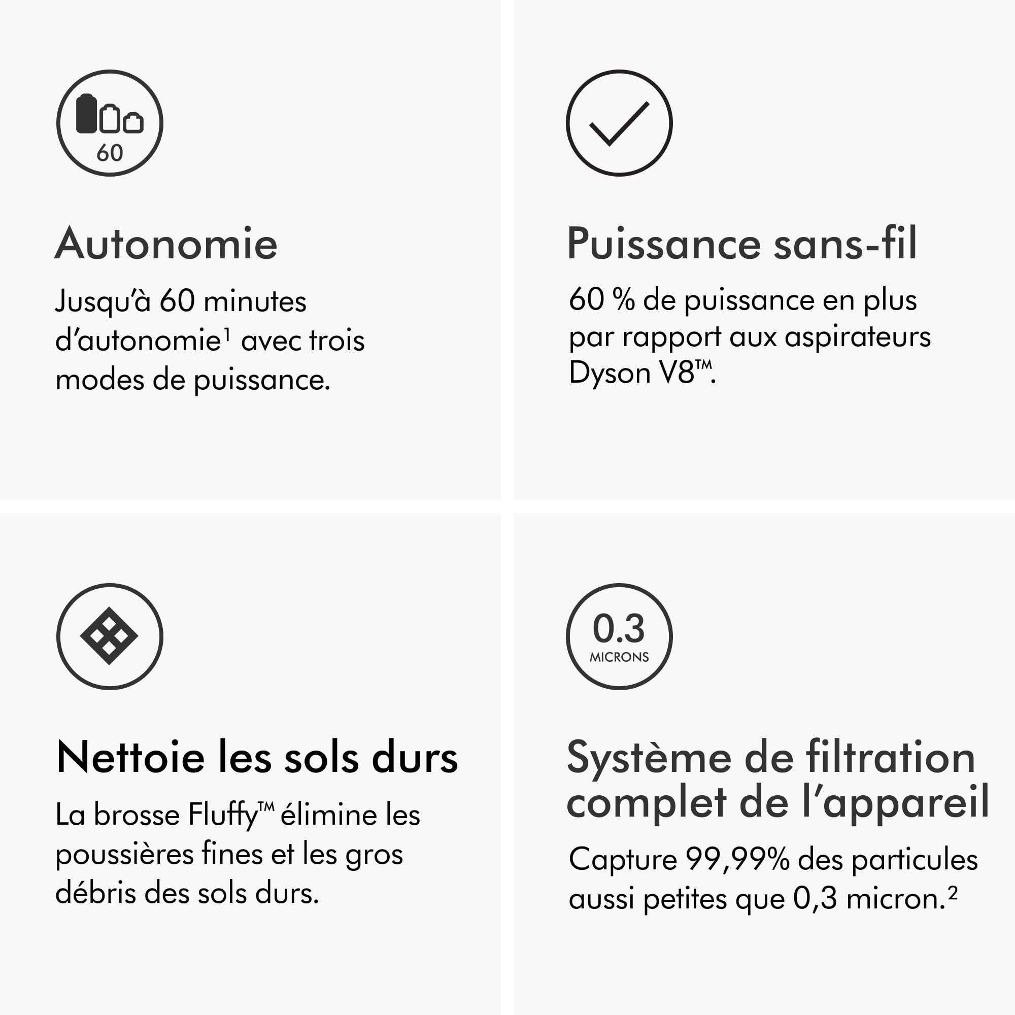 Dyson V11™ Fluffy aspirateur sans Fil – 185 Airwatts, 60 Min d’autonomie, Technologie Anti-emmêlement, aspirateur à Main et sols
