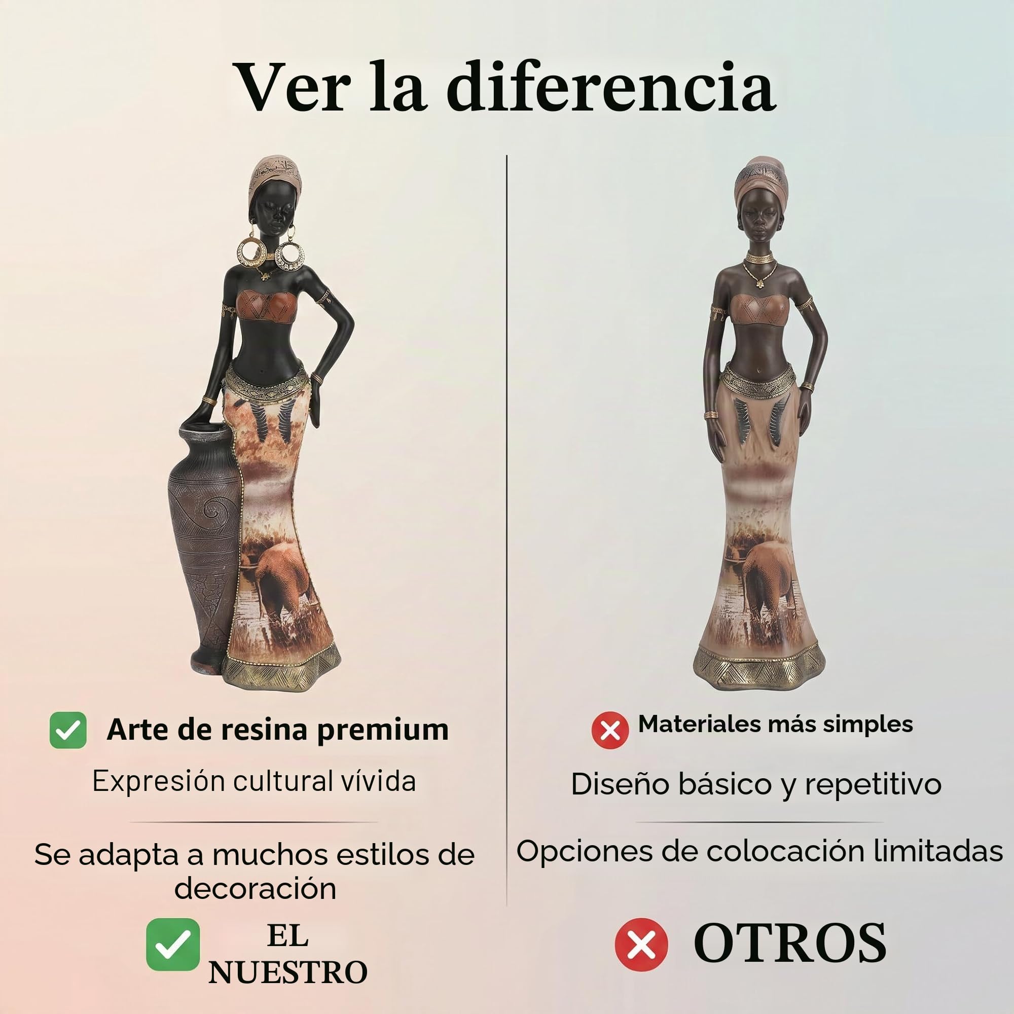 Pssopp Figura Decorativa Africana, Escultura de Mujer Tribal, Estatuilla de Dama, Arte Occidental, Ornamento Cultural, Modelo G04173B