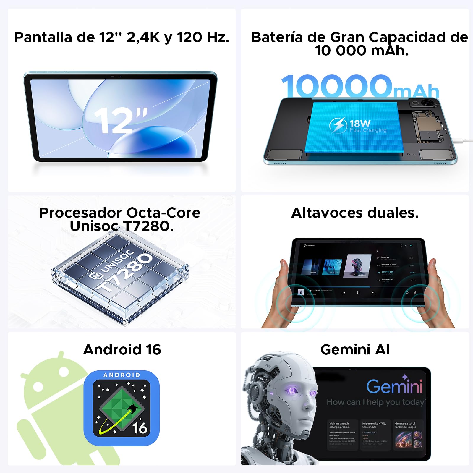 P12 Tablet Android 16, Tablet 12 pulgadas, 48GB RAM+128GB ROM/2 TB TF, IPS 2,4K, Pantalla 120 Hz, 10000mAh/18W, T7280 Octa-core, 8MP+13MP, WiFi 5G, Gemini AI, Face ID, GPS, Tableta con Teclado, Negro