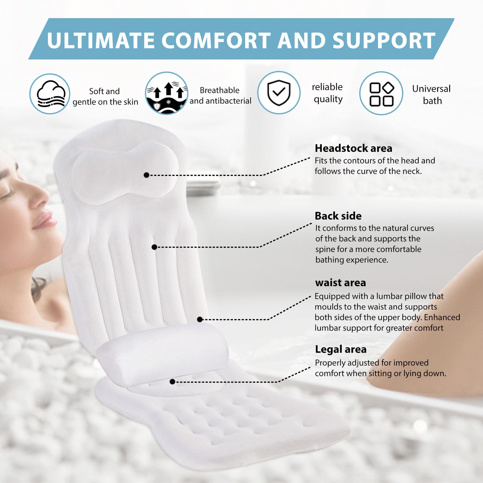 Cojines Bañera de Cuerpo Completo para, Bañera con tapete de Burbujas con Reposacabezas y Soporte Lumbar, Cojines de bañera para sofá de baño con ventosas y Ganchos para Colgar (Blanco)
