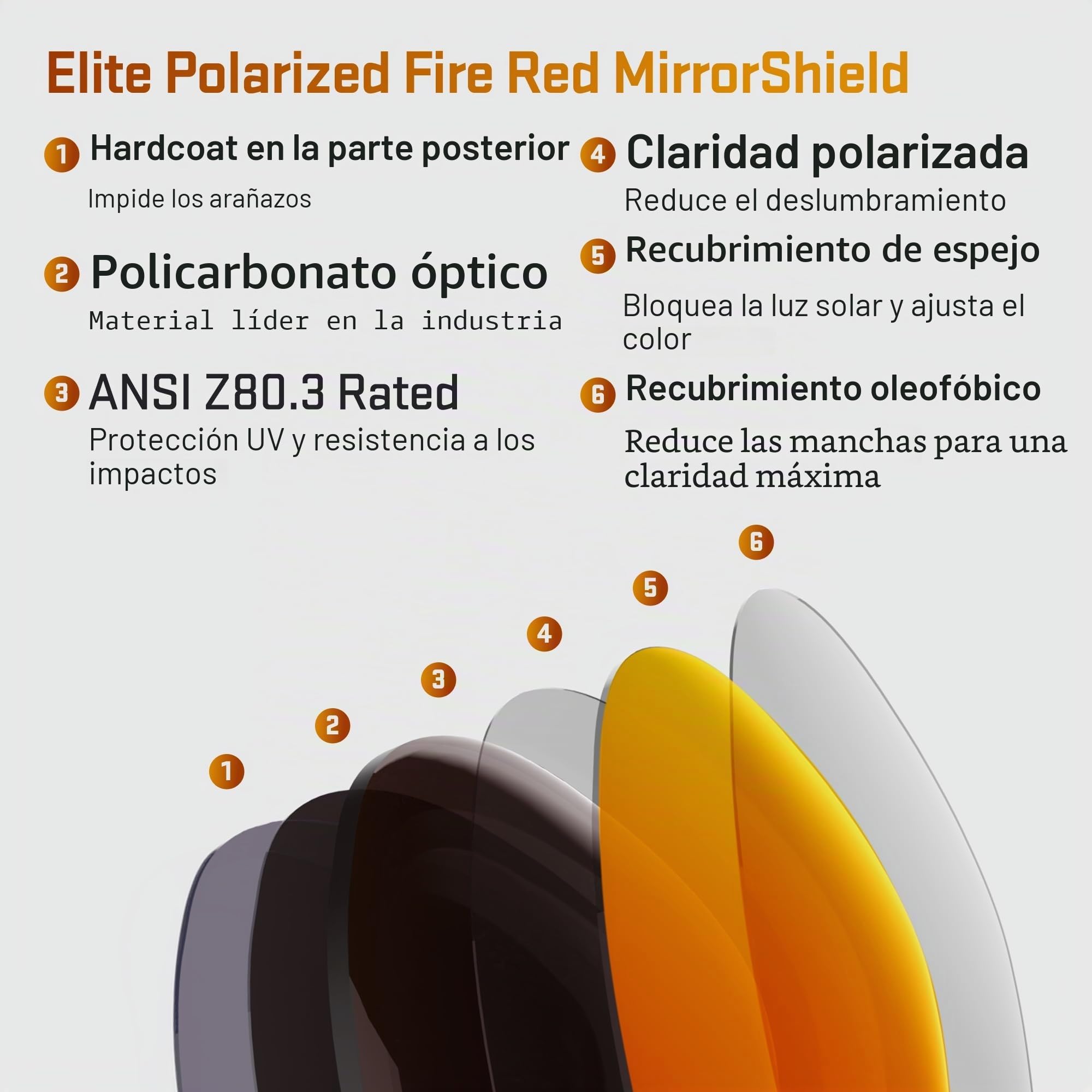 Revant Lentes de reemplazo compatibles con Oakley Holbrook OO9102 | Compatible con OO9102, Polarizado disponible, 100 % protección UV, Resistente a impactos y arañazos, Ajuste preciso