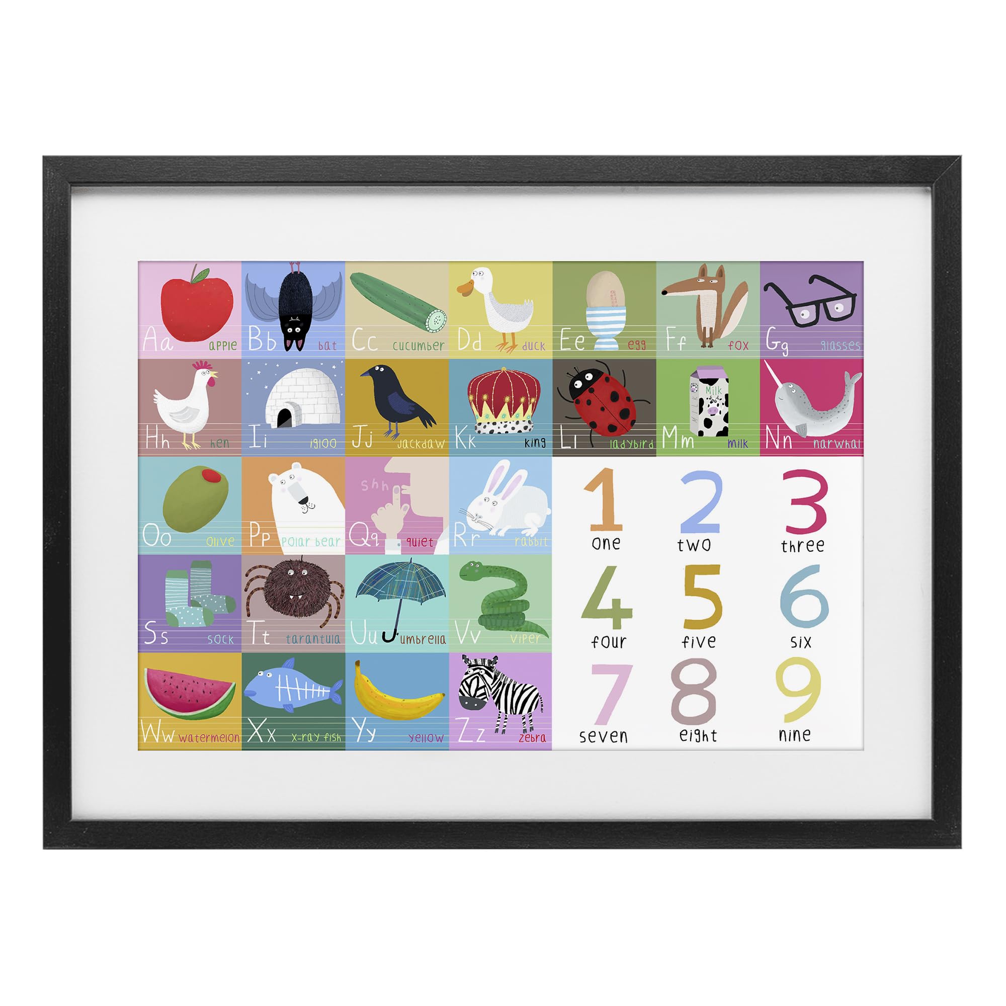Stupell Industries Midnight Black (Textured) 'Alphabet & Numbers First Words'| Framed Print Under Glass