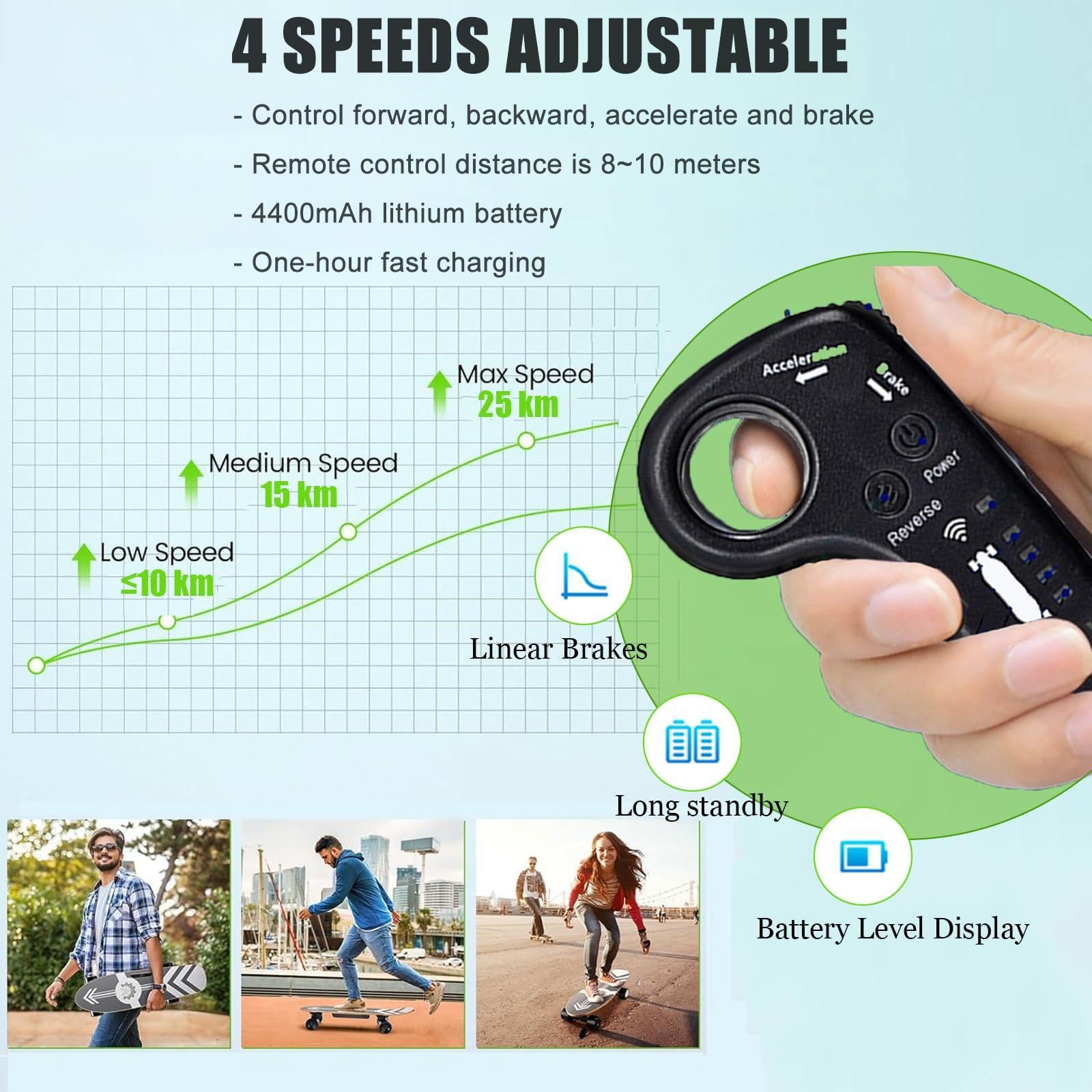 Skateboard Électrique Tout-Terrain Professionnel,Cruiser Électrique Sans Balais 240 W Avec Télécommande 4 Vitesses, Dénivelé 15 %, Autonomie De 24 Km Et 15 Km | Longboard Électrique TypeA