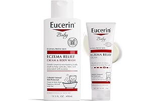 Eucerin Eczema Body Wash and Cream Set: Gentle Relief for Sensitive Skin