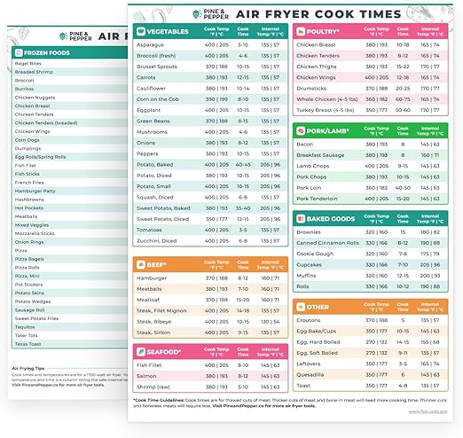 Cathy Yoder's Air Fryer Cheat Sheet Set, Air Fryer Accessories, AirFryer Cooking Guide Magnetic Cheat Sheet, AirFryer Cook Times Chart Magnet with Temperature, Internal Food Temp for 80+ Popular Foods