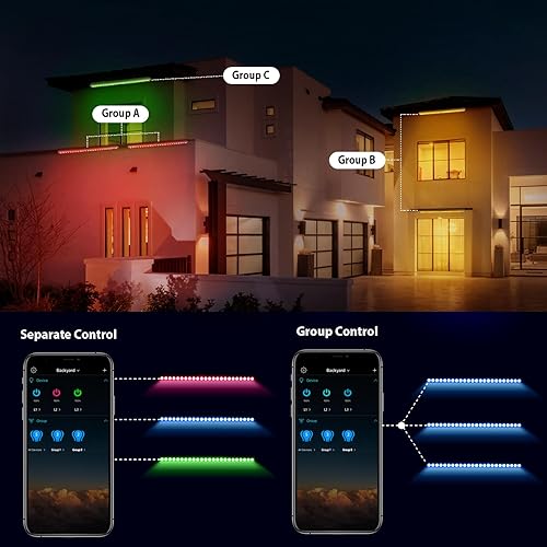 Miniatura 6 de Luz LED inteligente para arandela de pared, barra de luz LED RGBCW de 168 W con control grupal e individual, temporizador, modos de sincronización