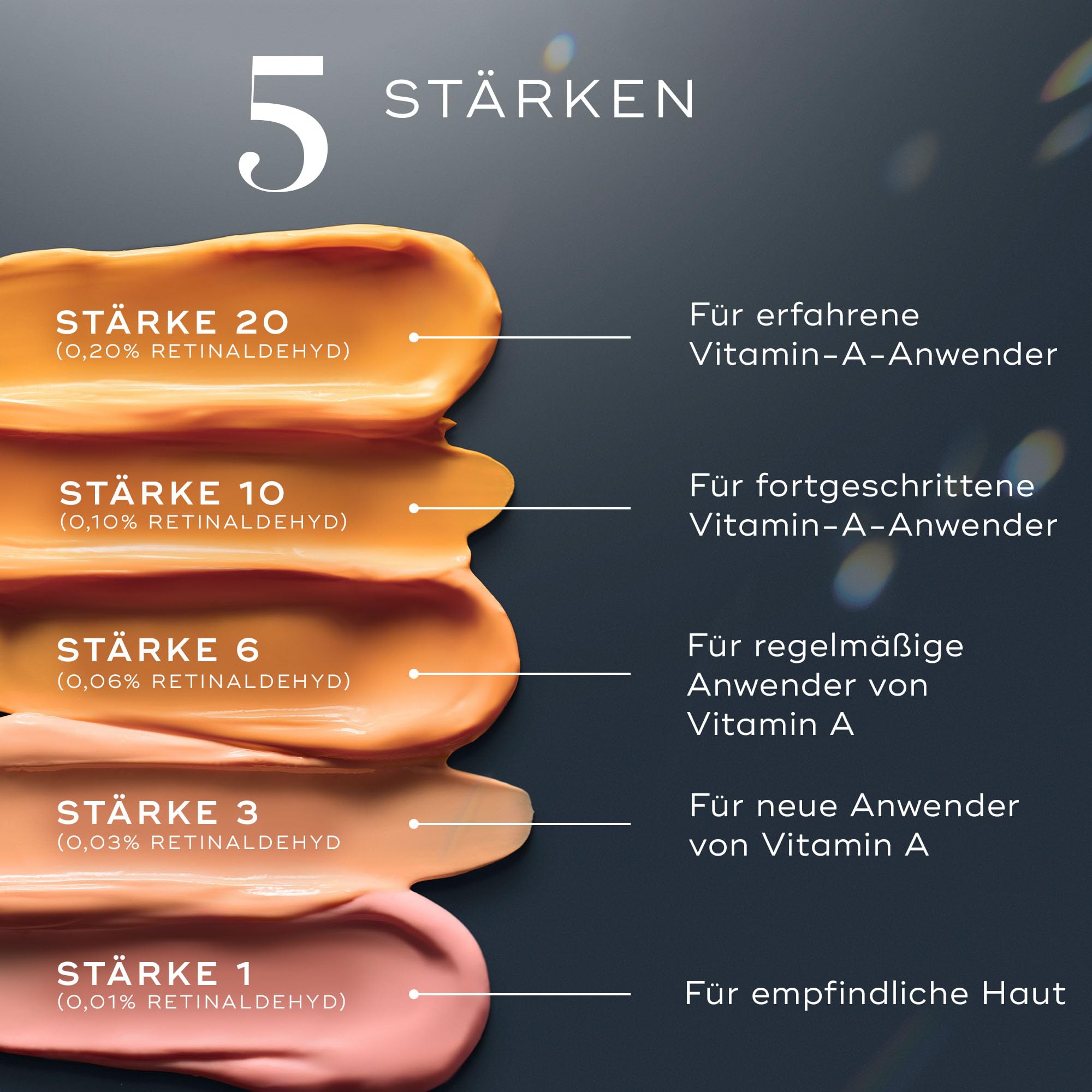 Medik8 Crystal Retinal 3 - Age-Defying Retinal Nachtserum - Verbessert Faltenbild - 0.03% Retinalstärke - 11-mal schneller als Retinol - Für neue Vitamin-A-Anwender - 30ml