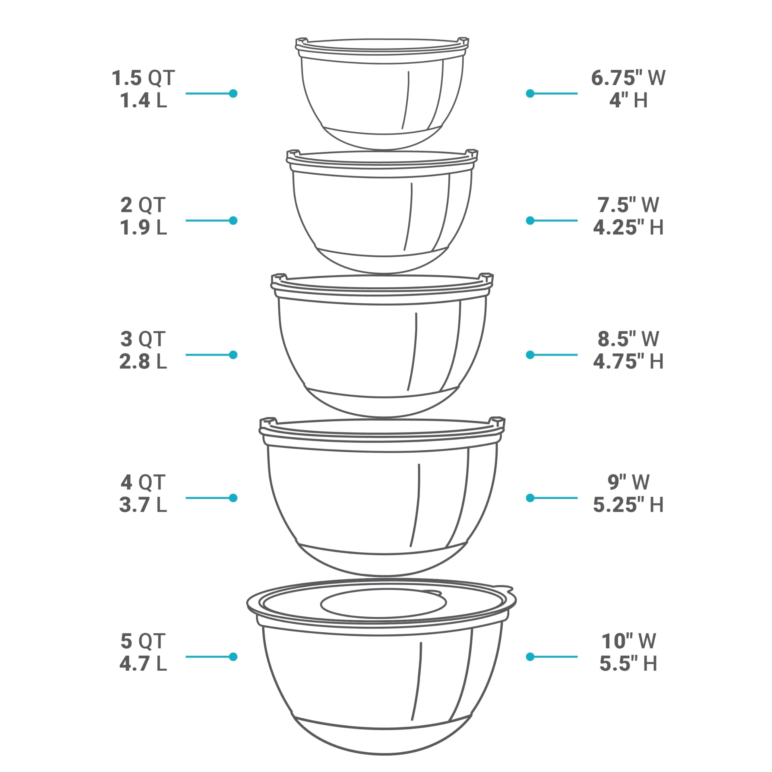 Belwares Rührschüsseln mit Deckel 5er Set - Edelstahl-Rührschüssel-Set, verschachtelte Metallschüsseln mit rutschfester Unterseite + 3 Reibeaufsätze, luftdichte Deckel zum Backen