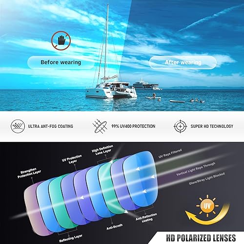 Miniatura 6 de Gafas de sol polarizadas deportivas para hombres y mujeres, gafas de sol envolventes para pesca, ciclismo, conducción, correr, protección UV