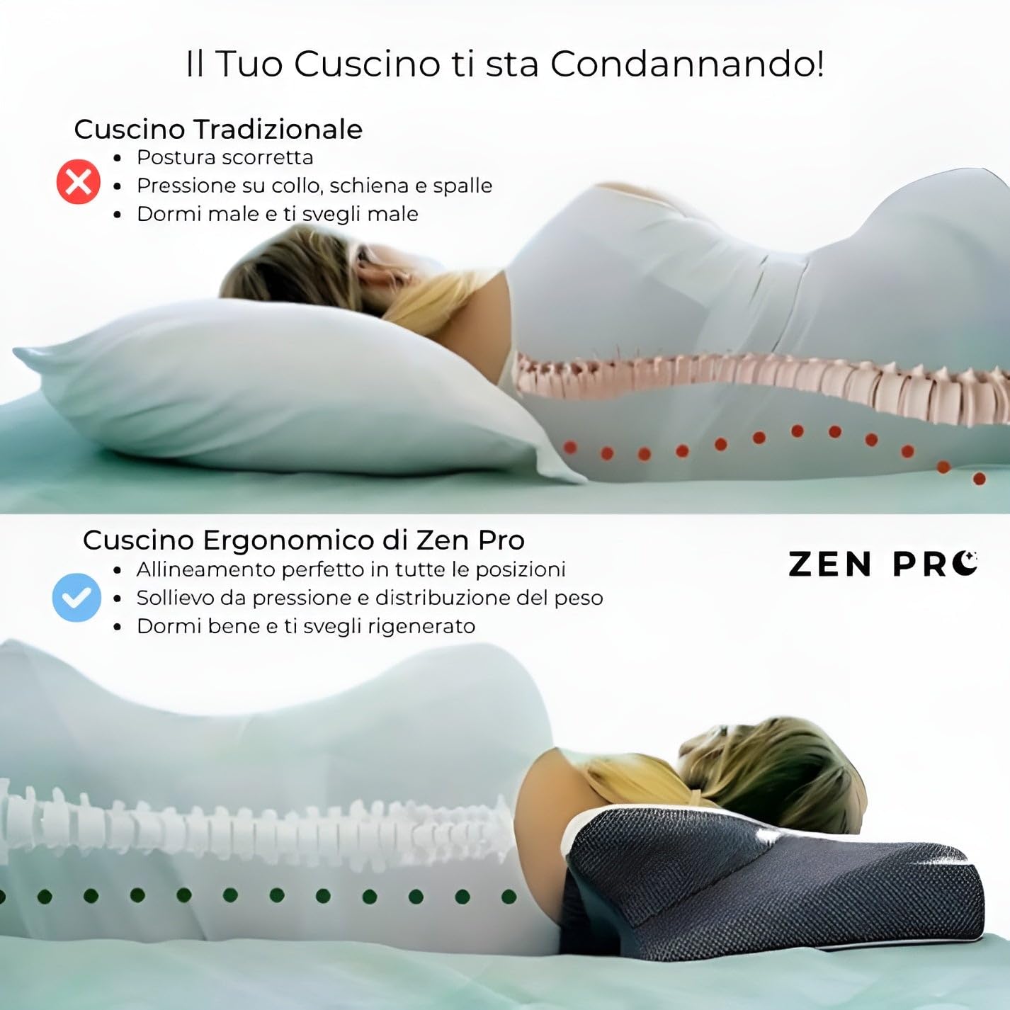 MEIION zen-pro Cuscino Ergonomico per la Cervicale 2 in 1 Oreiller ergonomique à mémoire de forme pour le cou, avec housse amovible et lavable