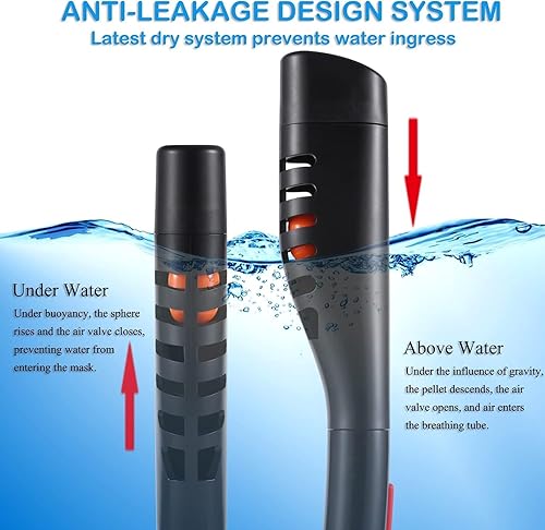 Miniatura 3 de Máscara de esnórquel de cara completa para adultos, buceo y esnórquel, ajuste universal, doble tubo, separación de respiración, soporte para cámara,