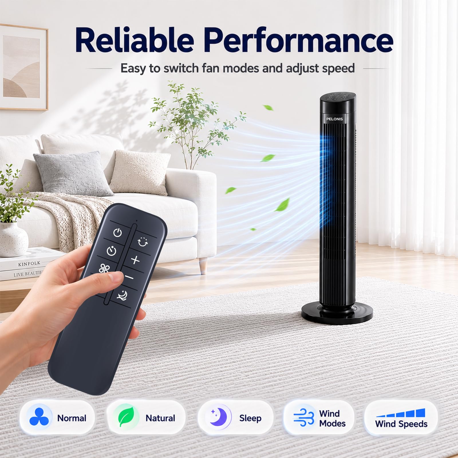 Telecomando di ricambio per ventilatore a torre Levoit LTF-F362-WEU, LTF-F422S-KEU, LTF-F422-WEU, LTF-F422S-WUS, LTF-F422-WUS, LTF-F362S-WUSR, LTF-F361-WUS, LTF-F361-KEUR