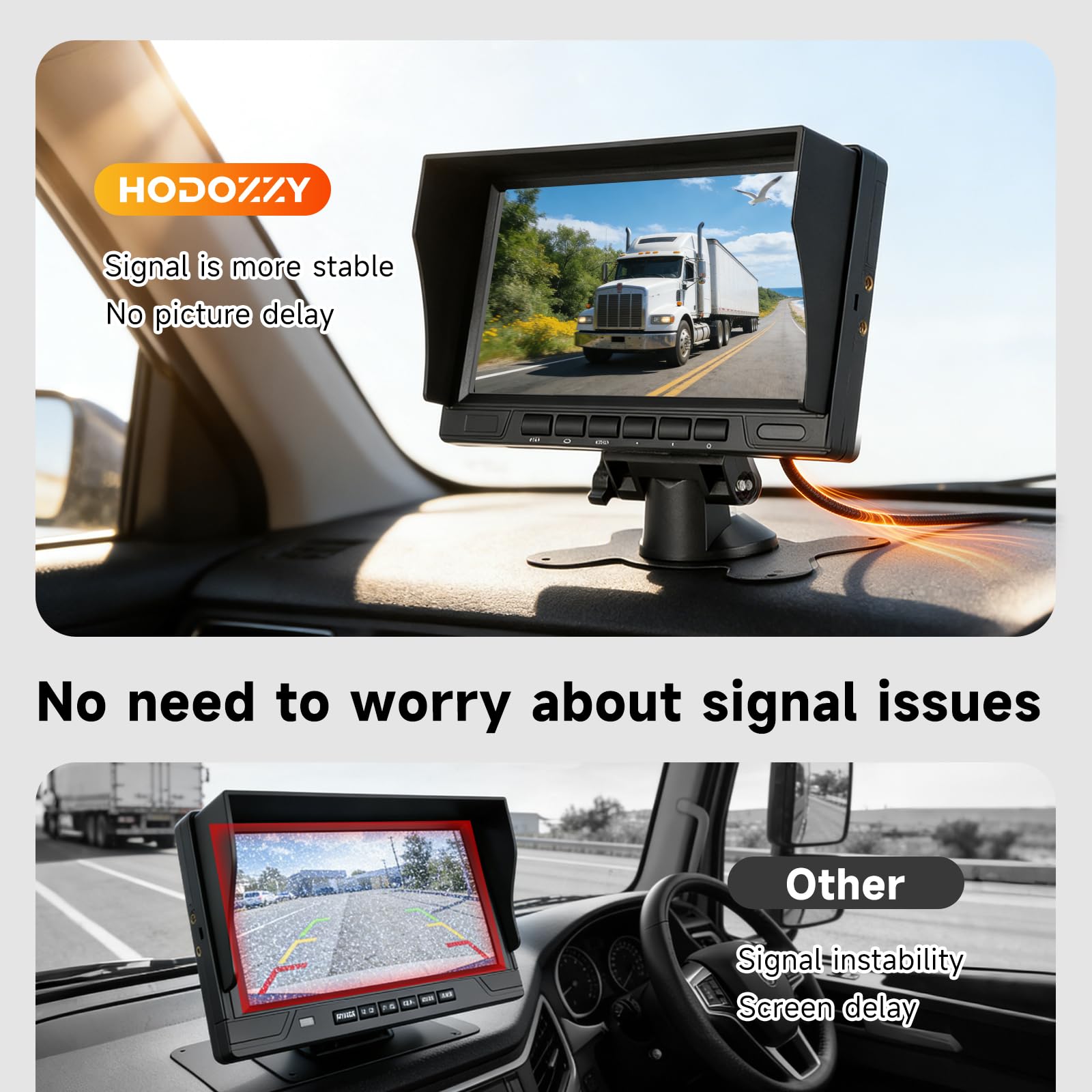 Hodozzy Cámara de Marcha Atrás Kit con 1080P Pantalla 7 Pulgadas IPS Monitor para Cámara de Visión Trasera de Visión Nocturna y Impermeable IP69, Conector de Aviación Cámara Cable 12V-24V para Camión