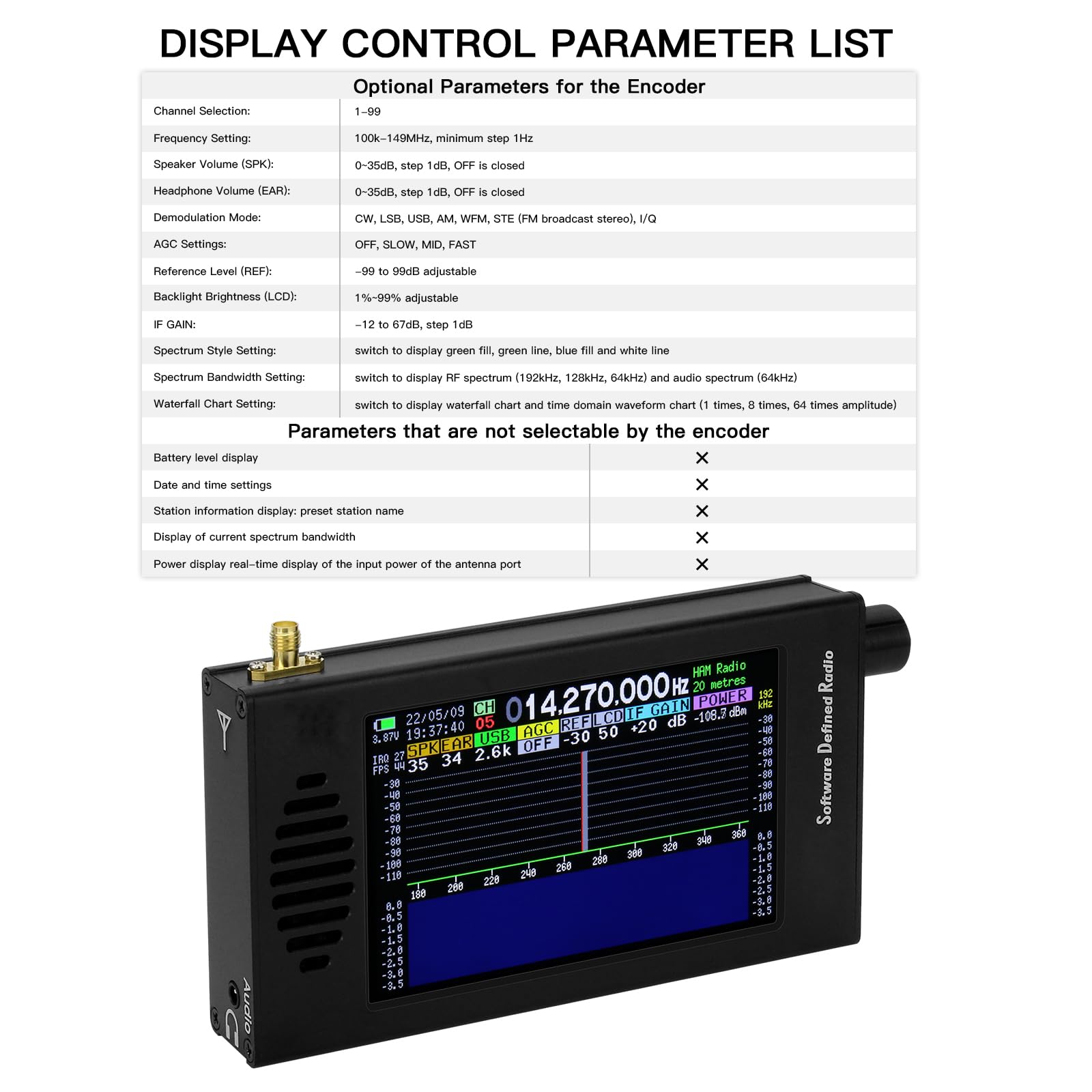 DSP SDR Radio Empfänger 100KHz zu 149MHz DSP Digital Demodulation CW/AM/SSB/FM/WFM Tragbarer Kurzwelle Radio Empfänger mit 4.3" IPS LCD