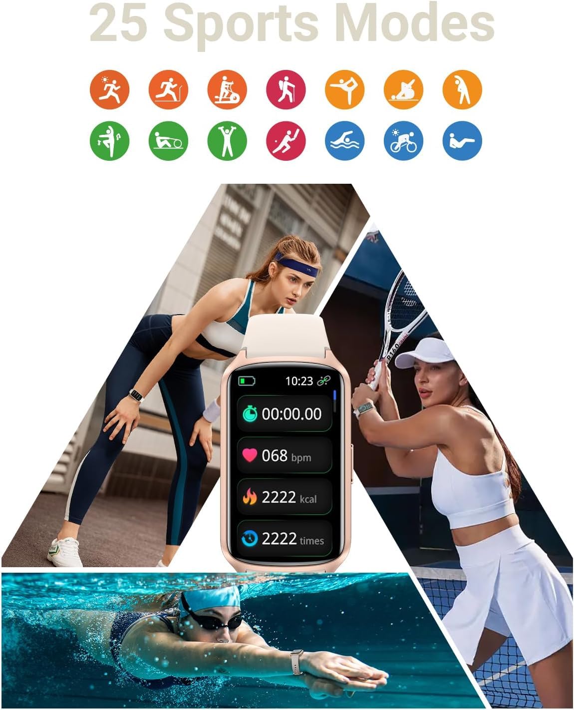 Fitness Tracker Damen Herren, 5ATM Wasserdicht, 7 Tage Akkulaufzeit, 20+ Trainingsmodi, SpO2, Schlafüberwachung, Herzfrequenzmessung