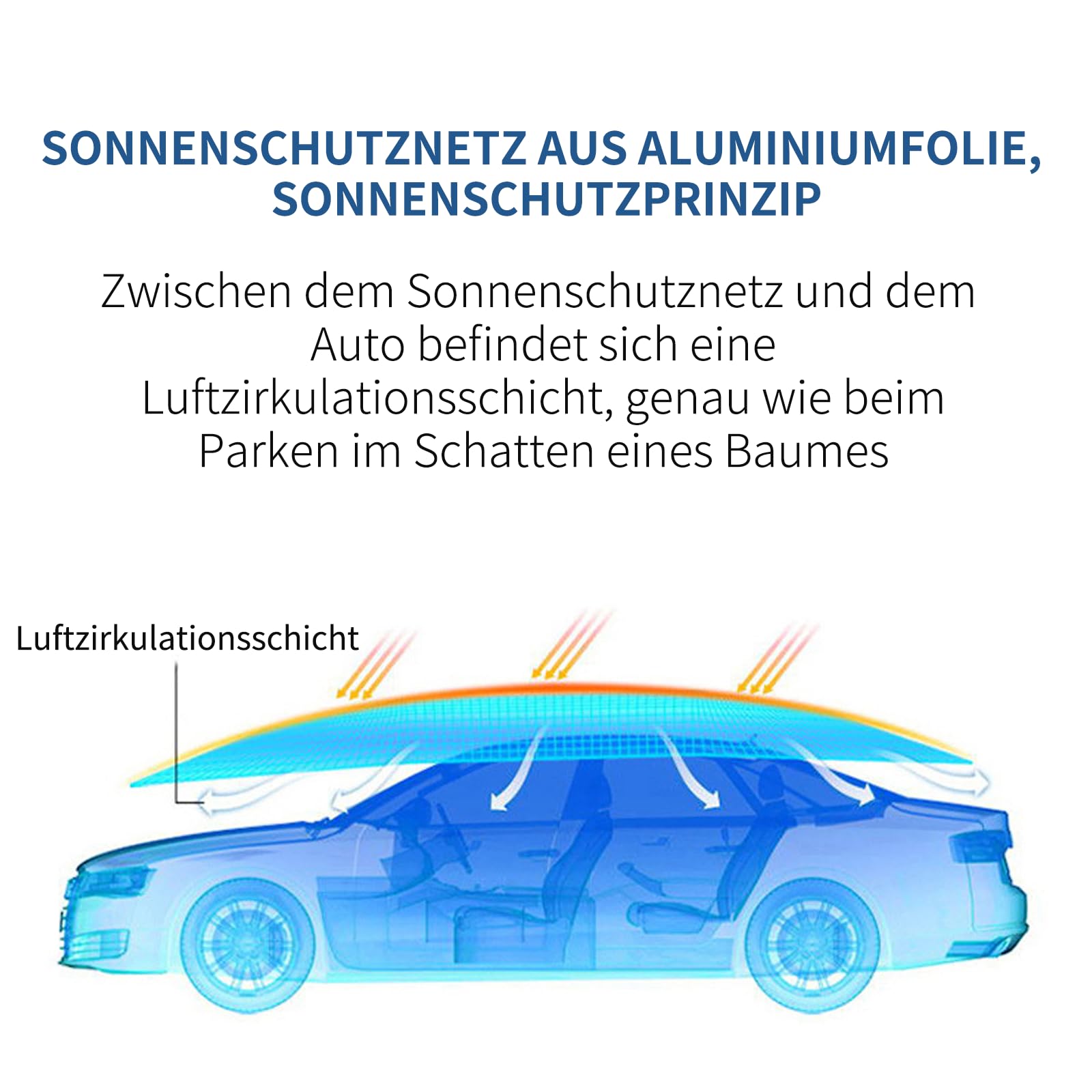 Hook Schattennetz Auto Hund 4x6m – UV Schutz Alunetz mit Ösen – Luftdurchlässige Aludecke für Auto, Hundebox, Camping, Garten & Wohnmobil.