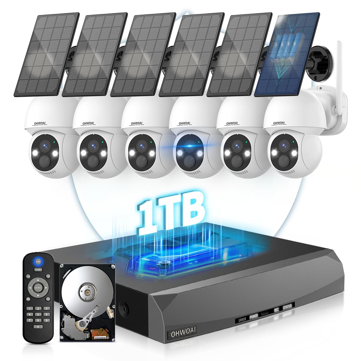 OHWOAI CSOH-F02QD4MP02