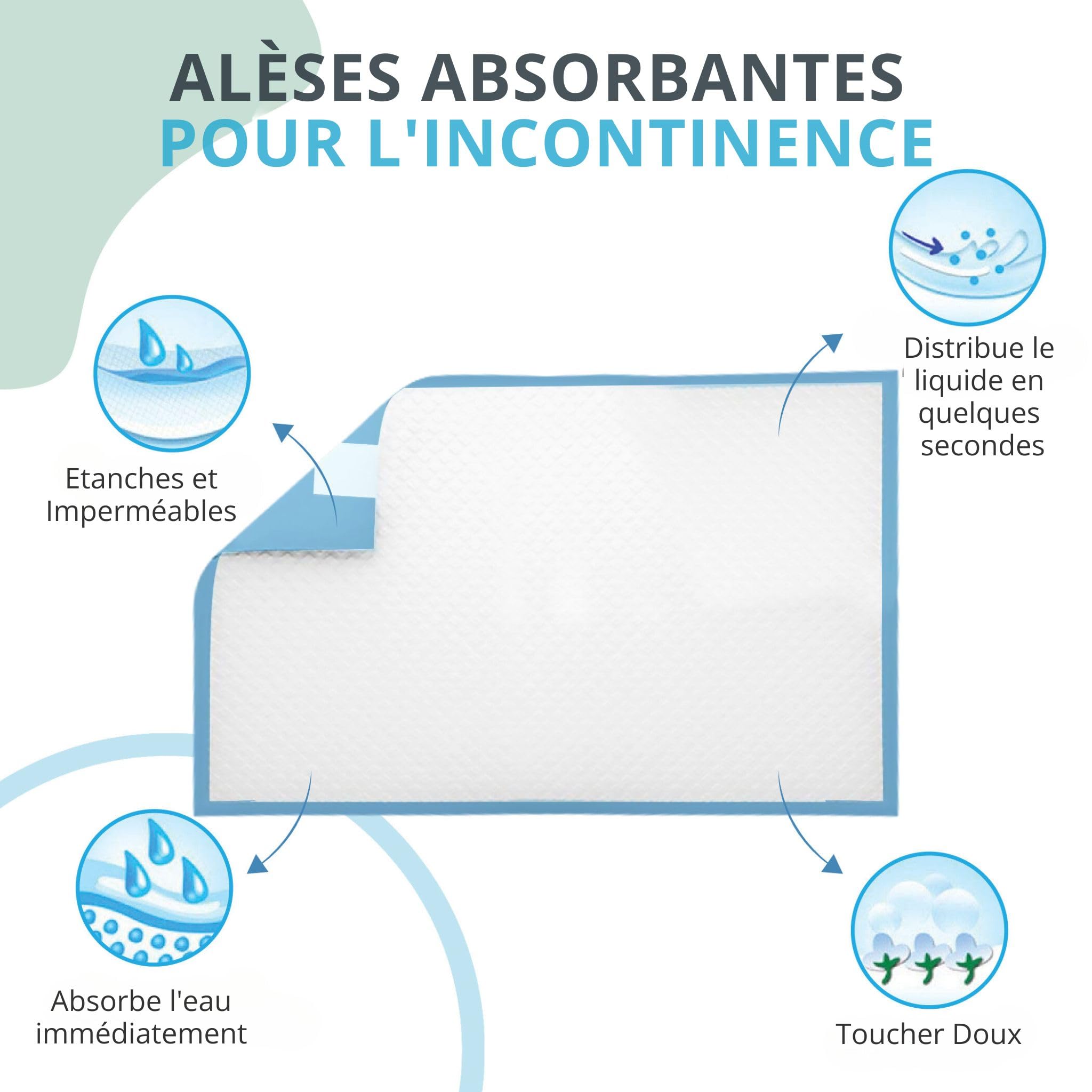 100 x Alèses jetables pour l'incontinence avec languettes adhésives | Paquet de 100 | Alèses jetables 60x90 | Alèse jetable Adulte, Personnes âgées et Enfants | Protection lit Incontinence et fuites