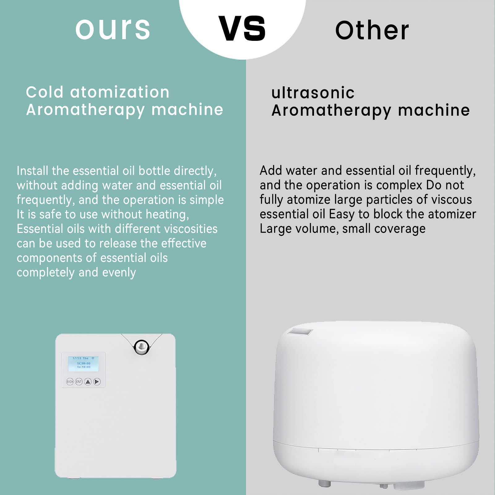 Diffuseur d'huiles essentielles sans Eau - Diffuseur d'aromathérapie Bluetooth et Wi-FI - Diffuseur Professionnel sans Eau - 300 ML - pour Grandes pièces (Blanc)